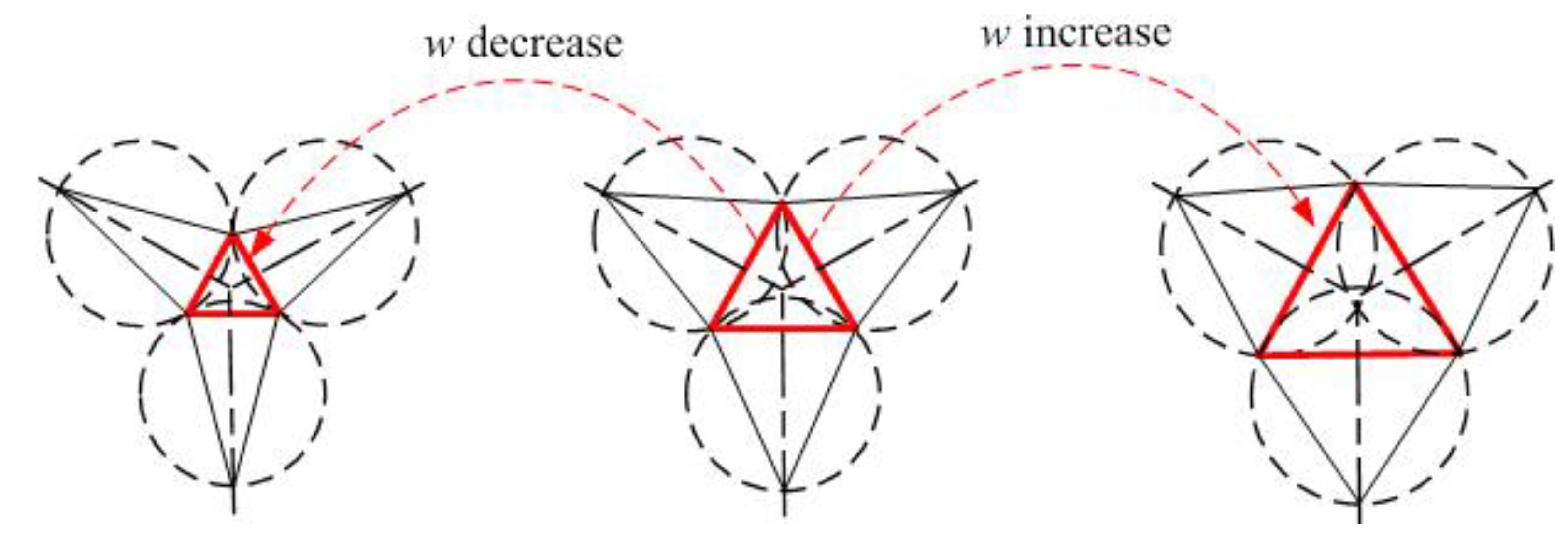Applsci 09 04619 g002