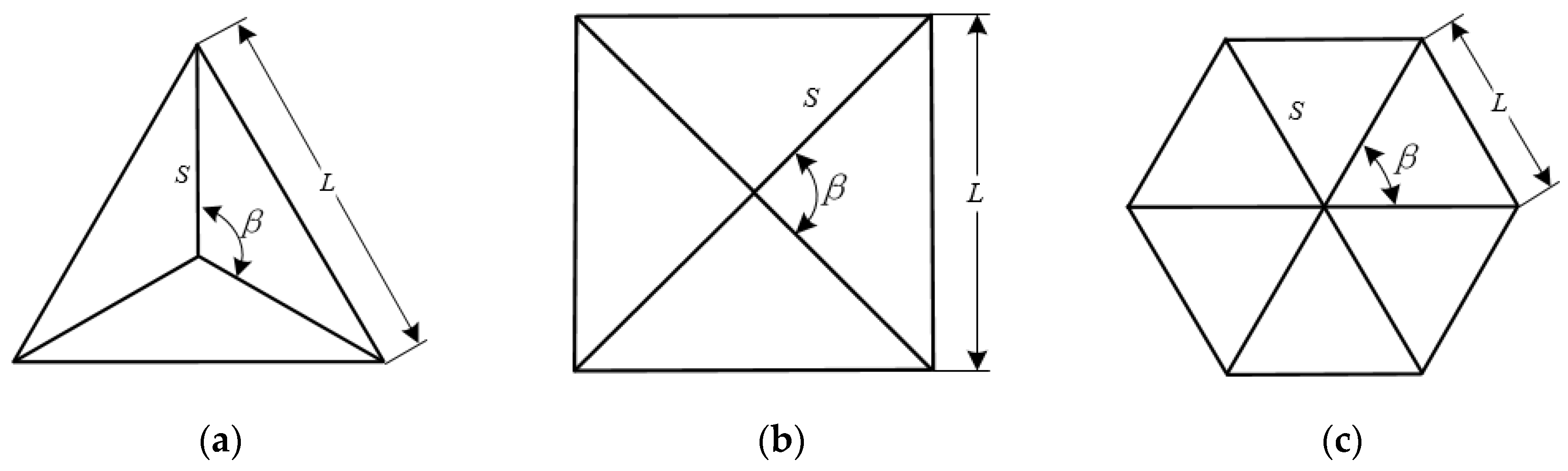 Applsci 09 04619 g003