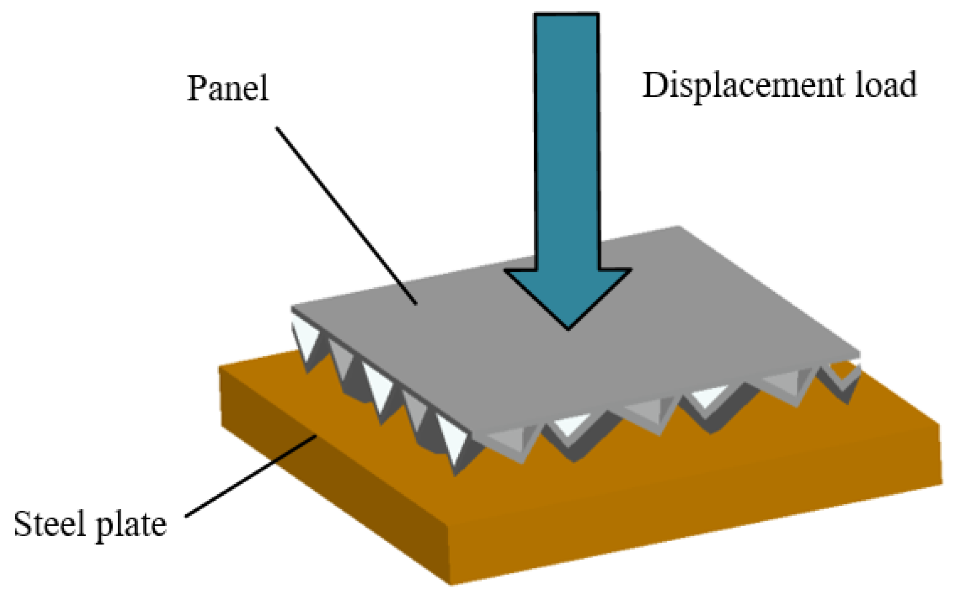 Applsci 09 04619 g009