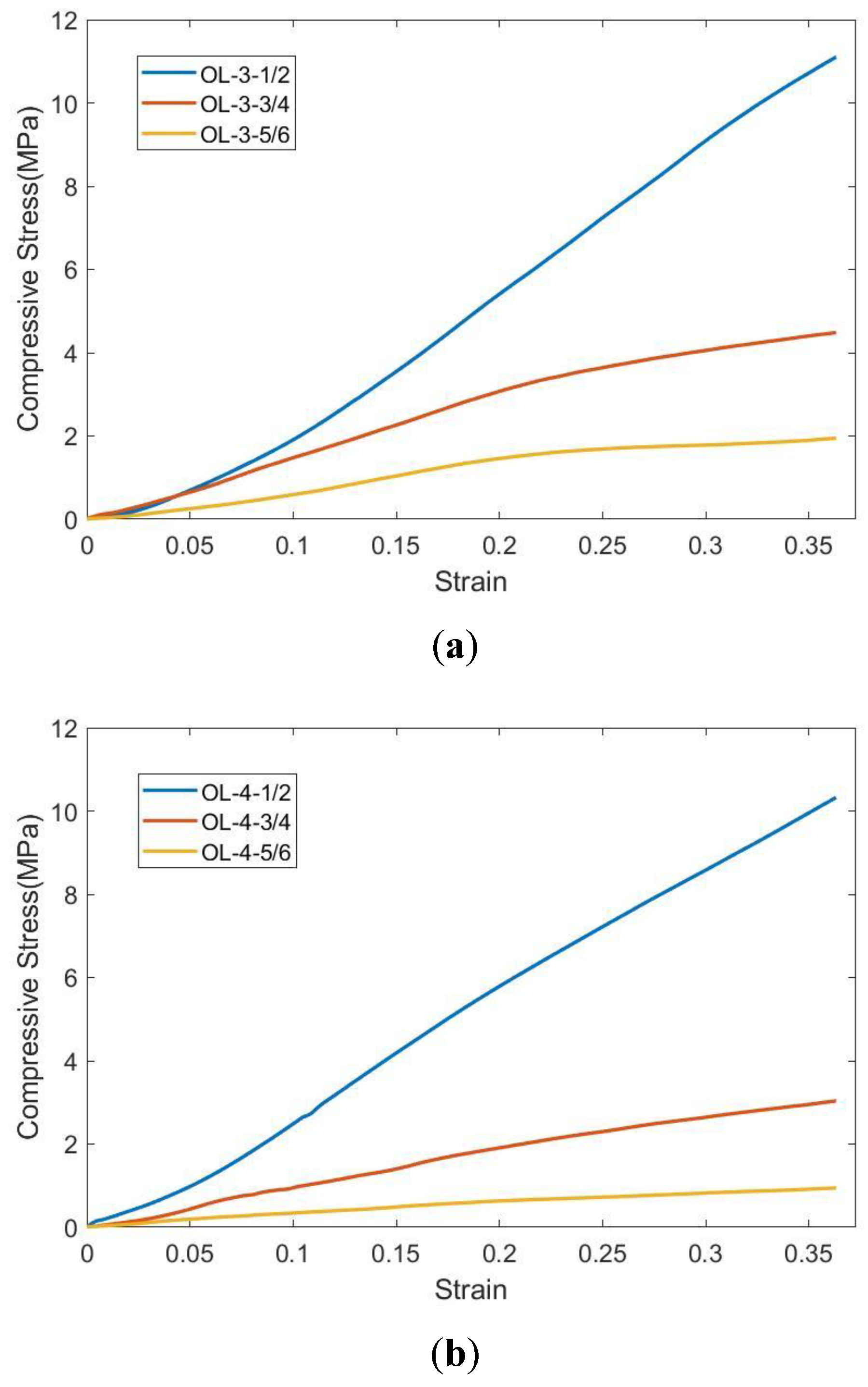 Applsci 09 04619 g011a