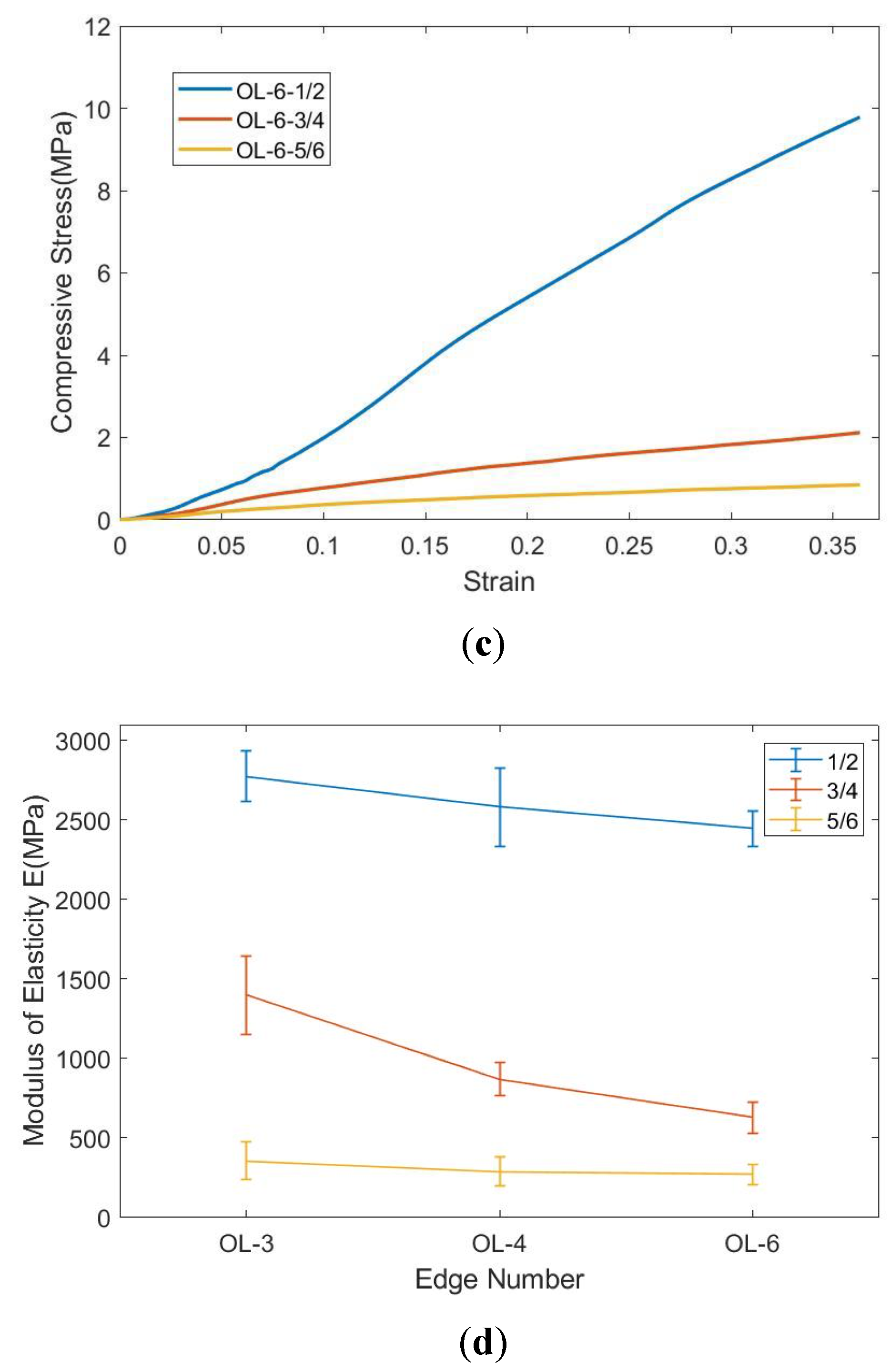 Applsci 09 04619 g011b