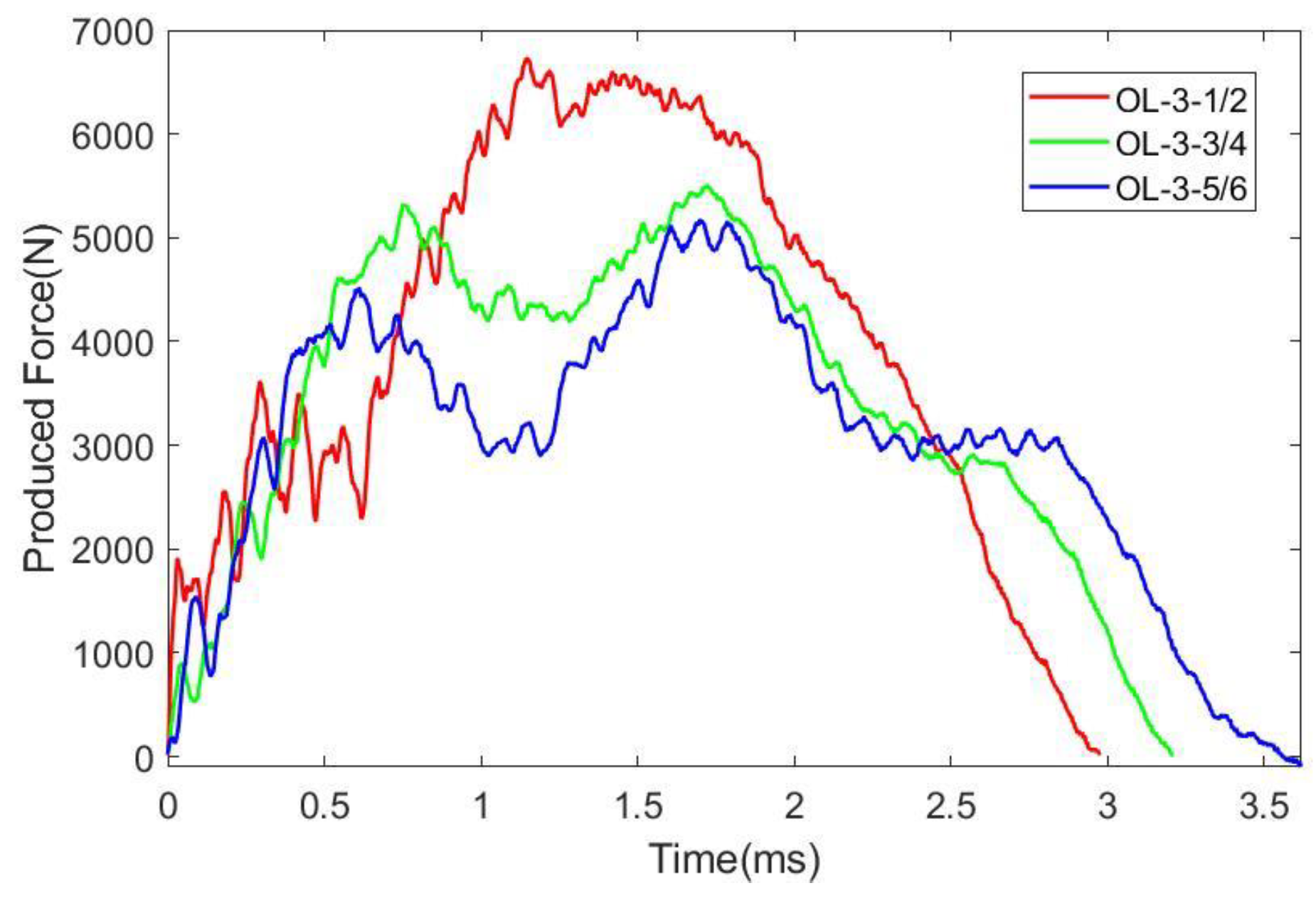 Applsci 09 04619 g013