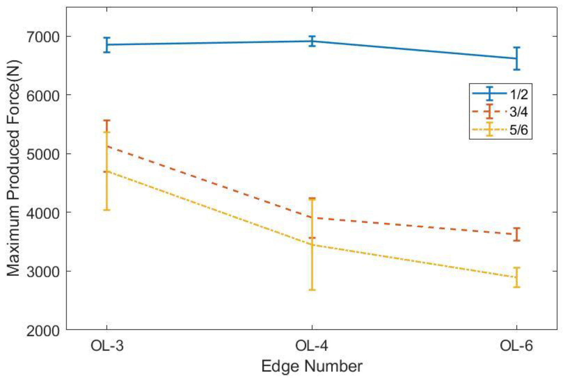 Applsci 09 04619 g014
