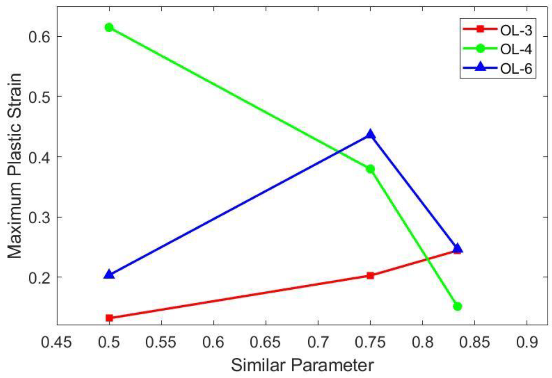 Applsci 09 04619 g019