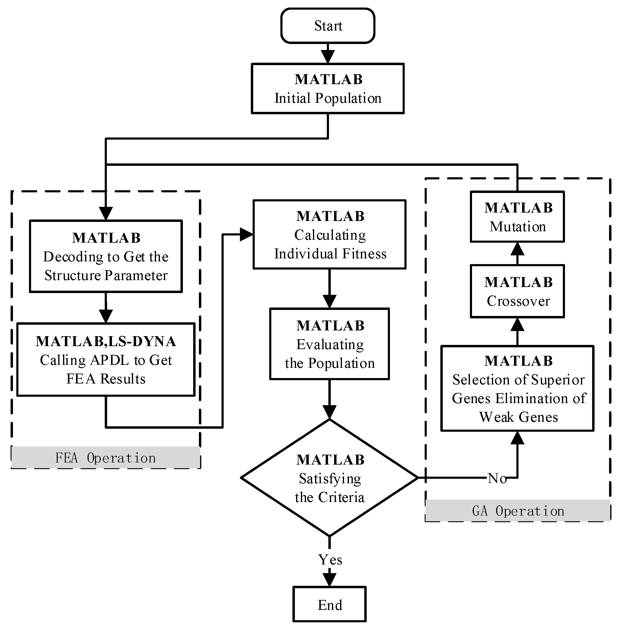 Applsci 09 04619 g020