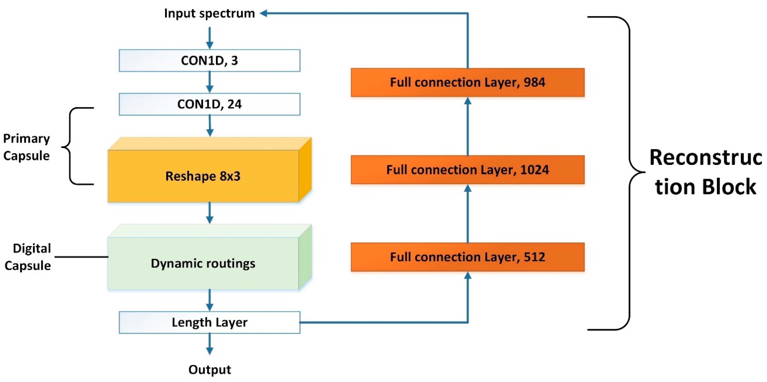 Applsci 09 04620 g004