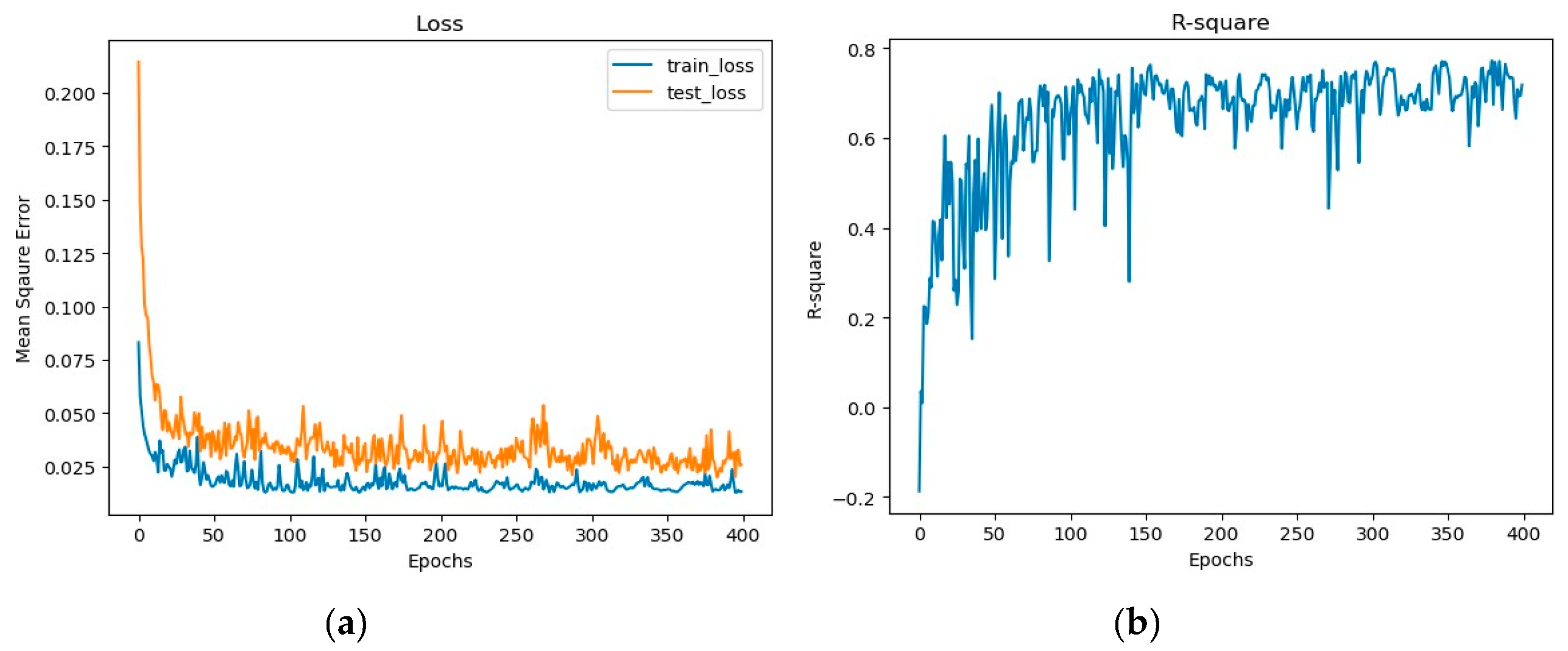 Applsci 09 04620 g007