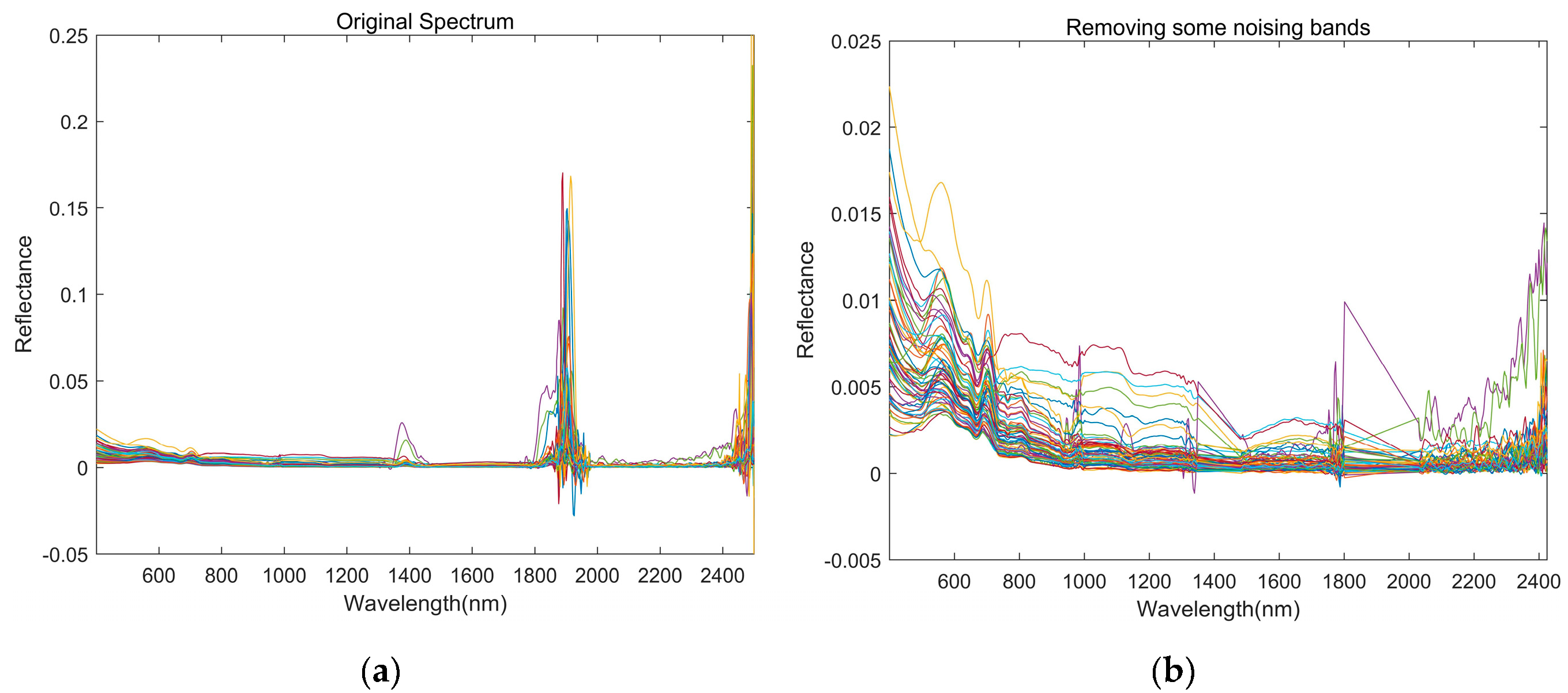 Applsci 09 04620 g009