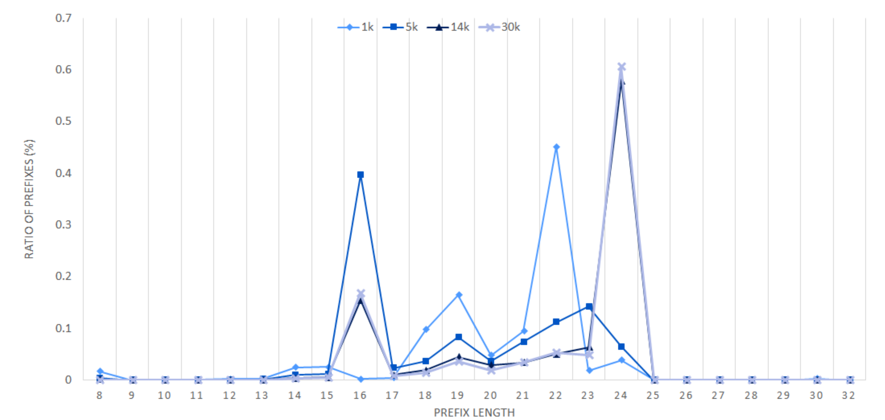 Applsci 09 04621 g006