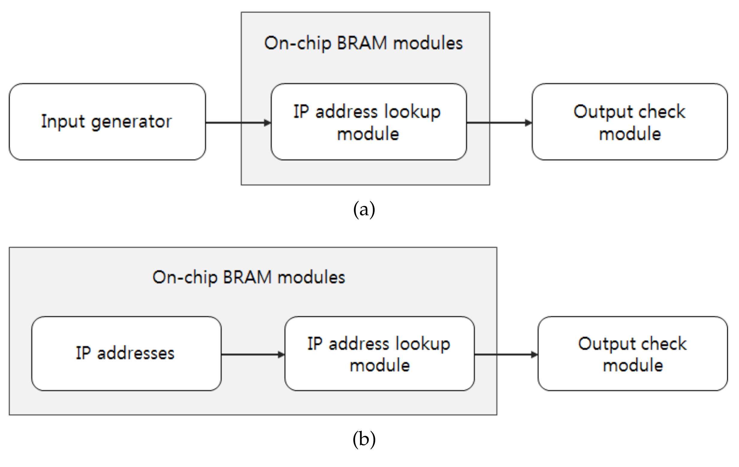 Applsci 09 04621 g007