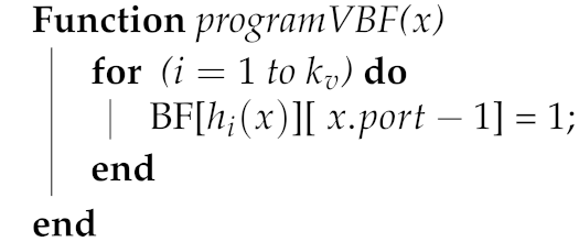 Applsci 09 04621 i001