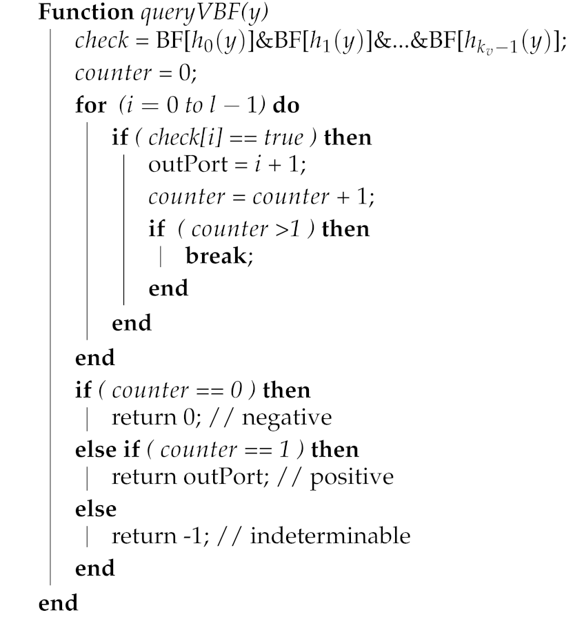 Applsci 09 04621 i002