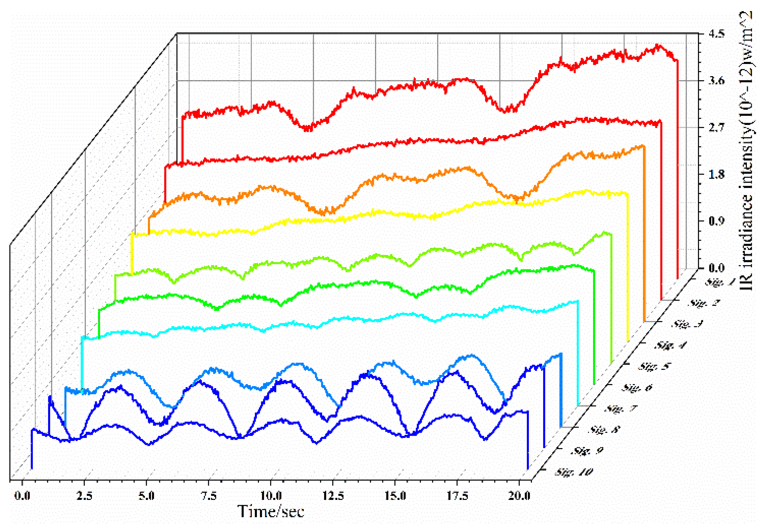 Applsci 09 04622 g002