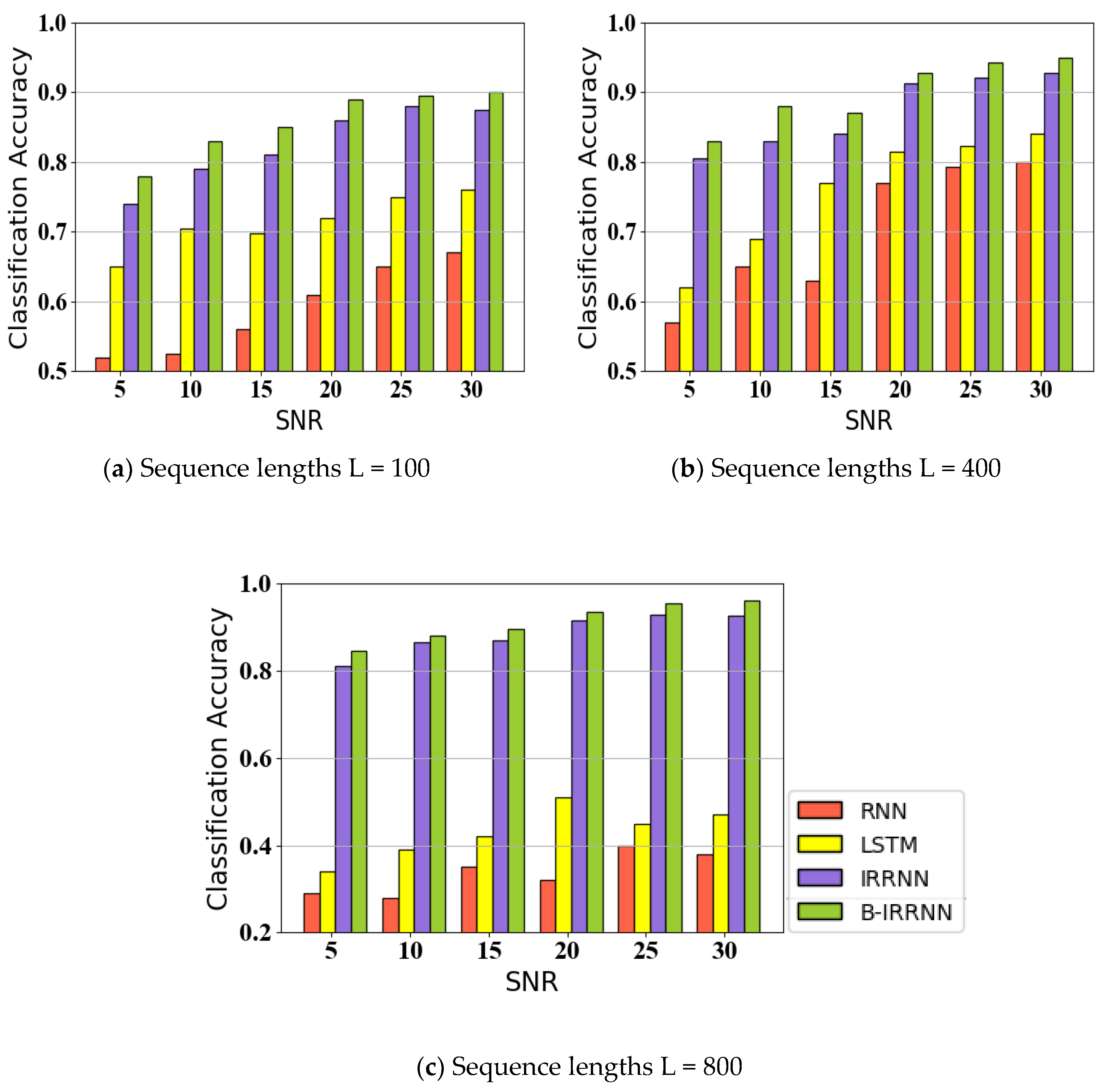 Applsci 09 04622 g007