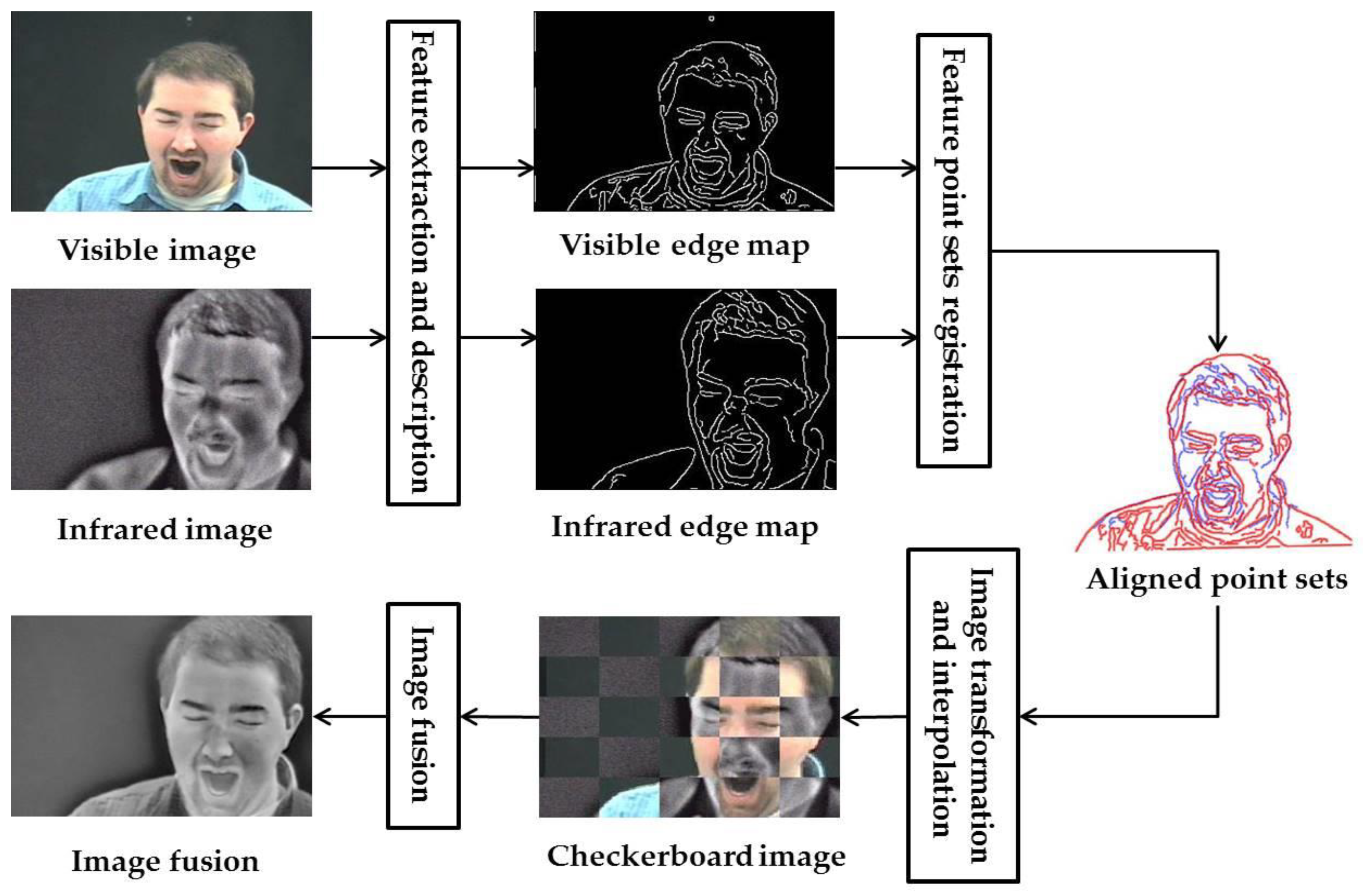 Applsci 09 04623 g001