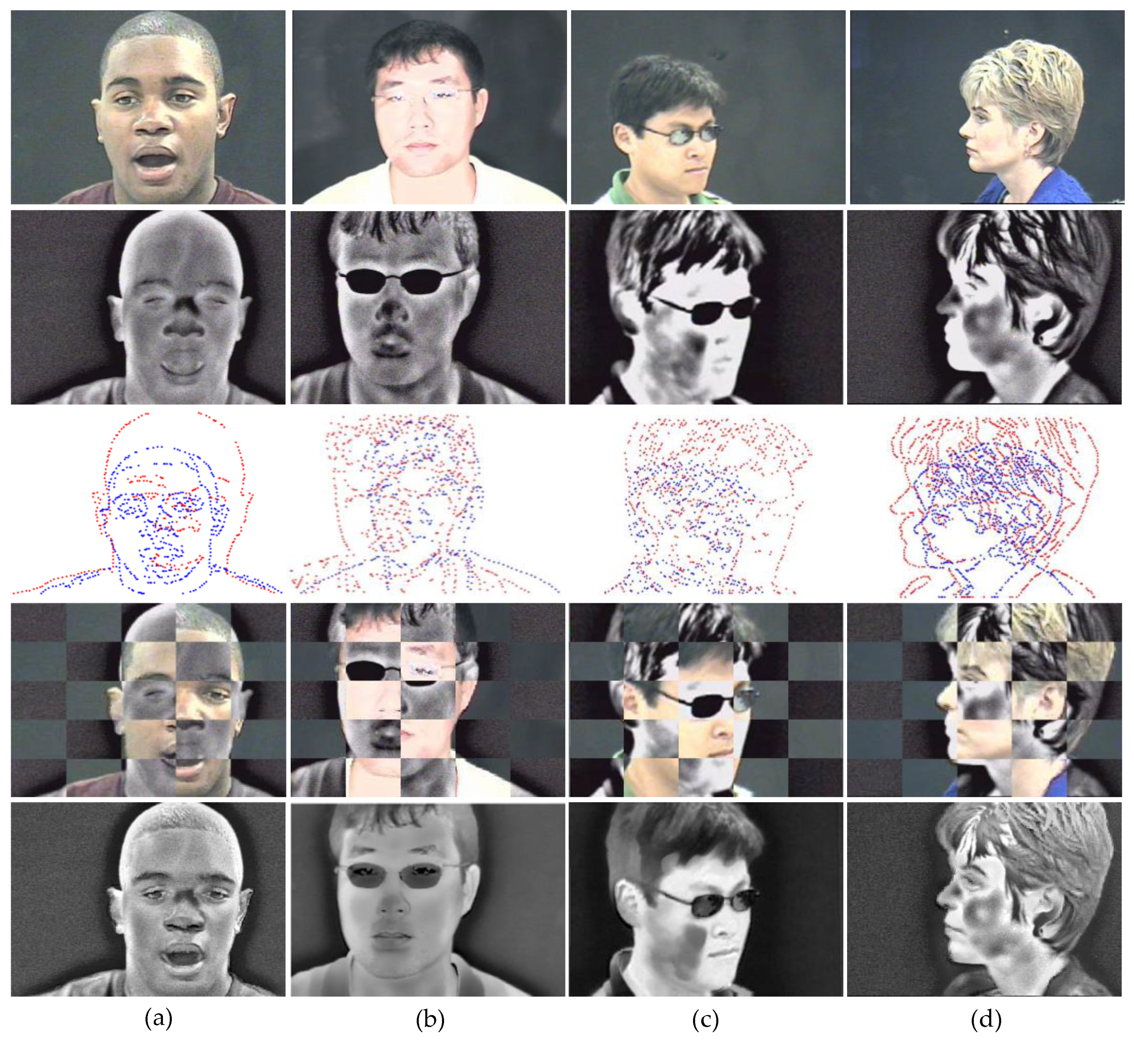 Applsci 09 04623 g004