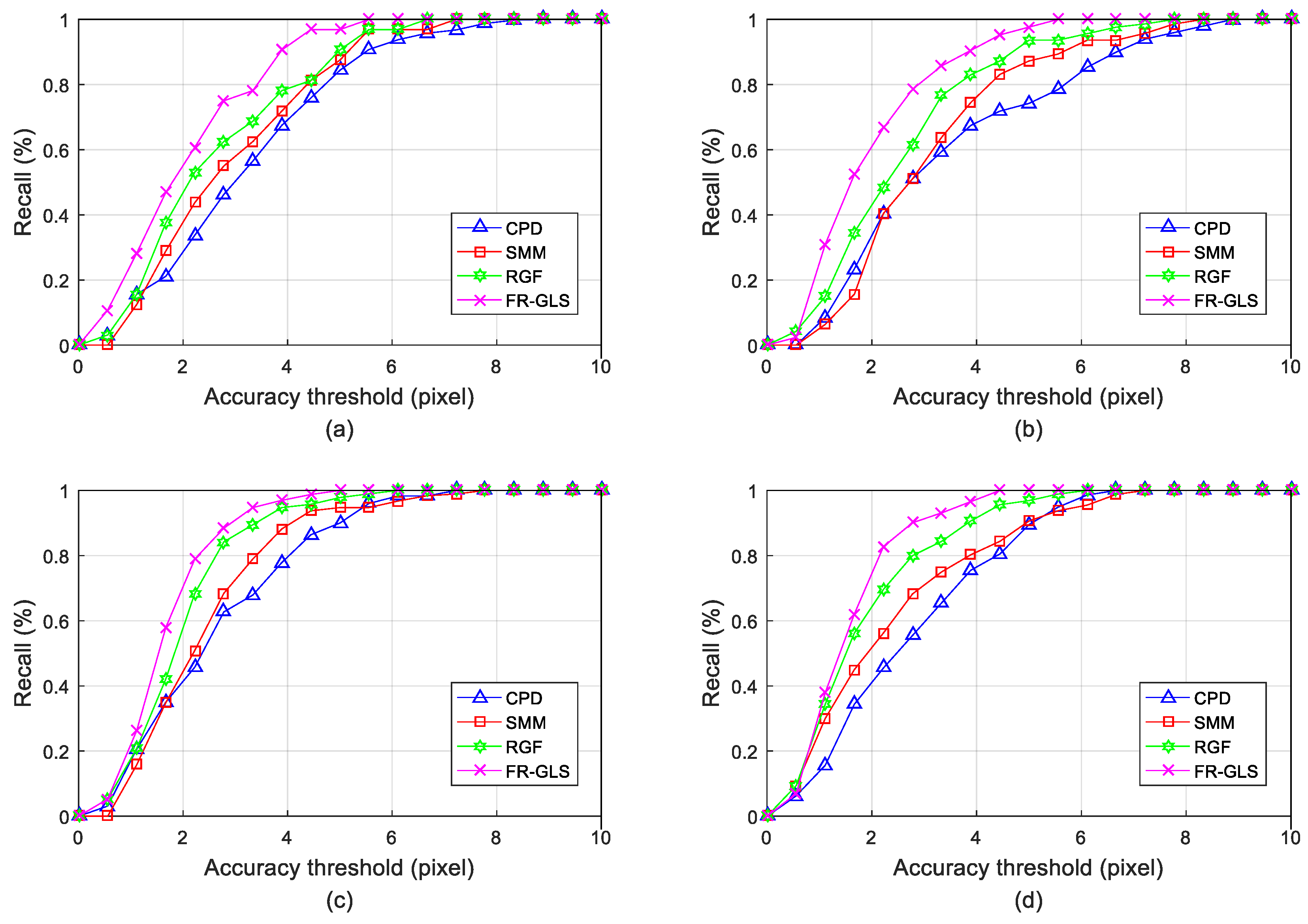 Applsci 09 04623 g005