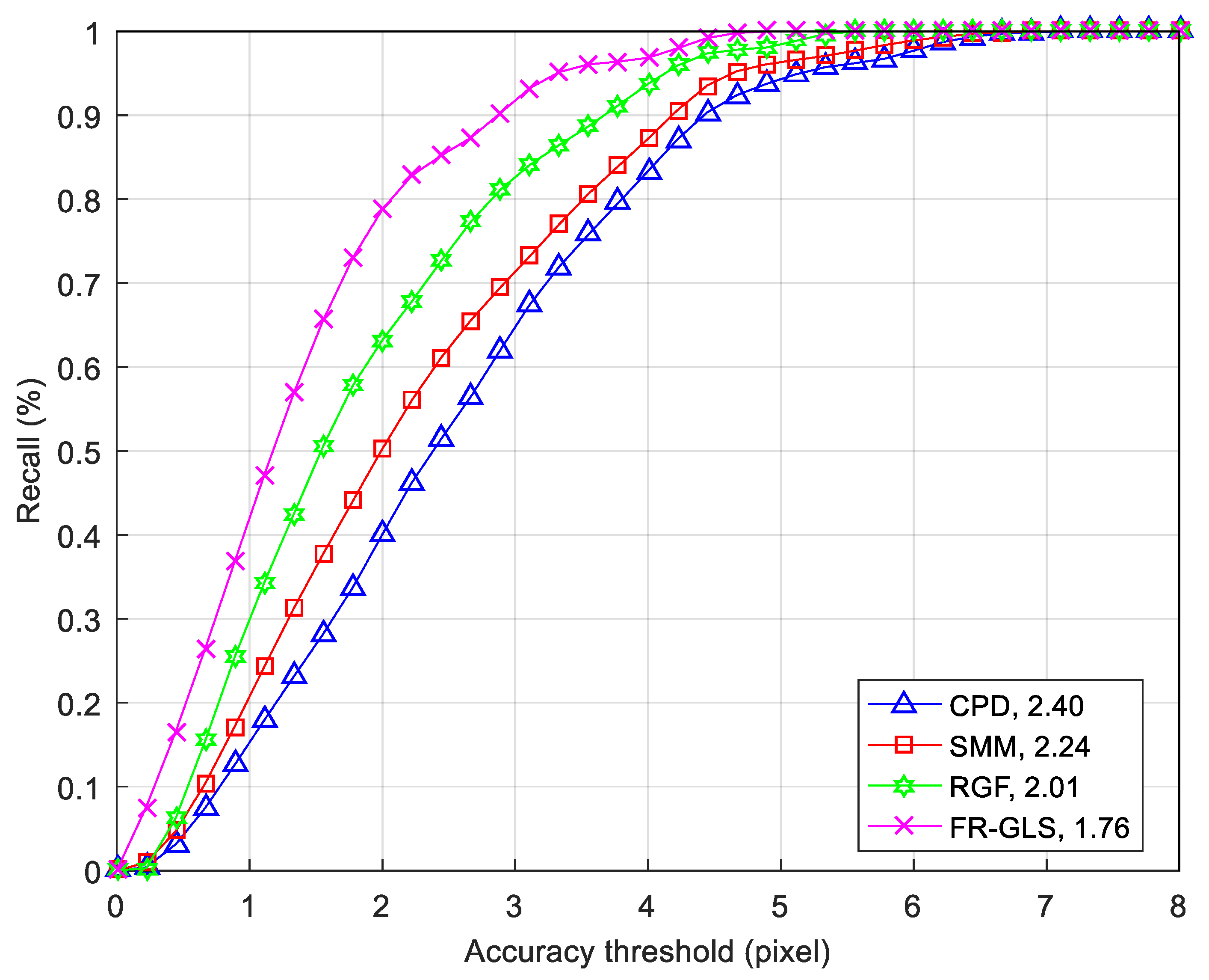 Applsci 09 04623 g008
