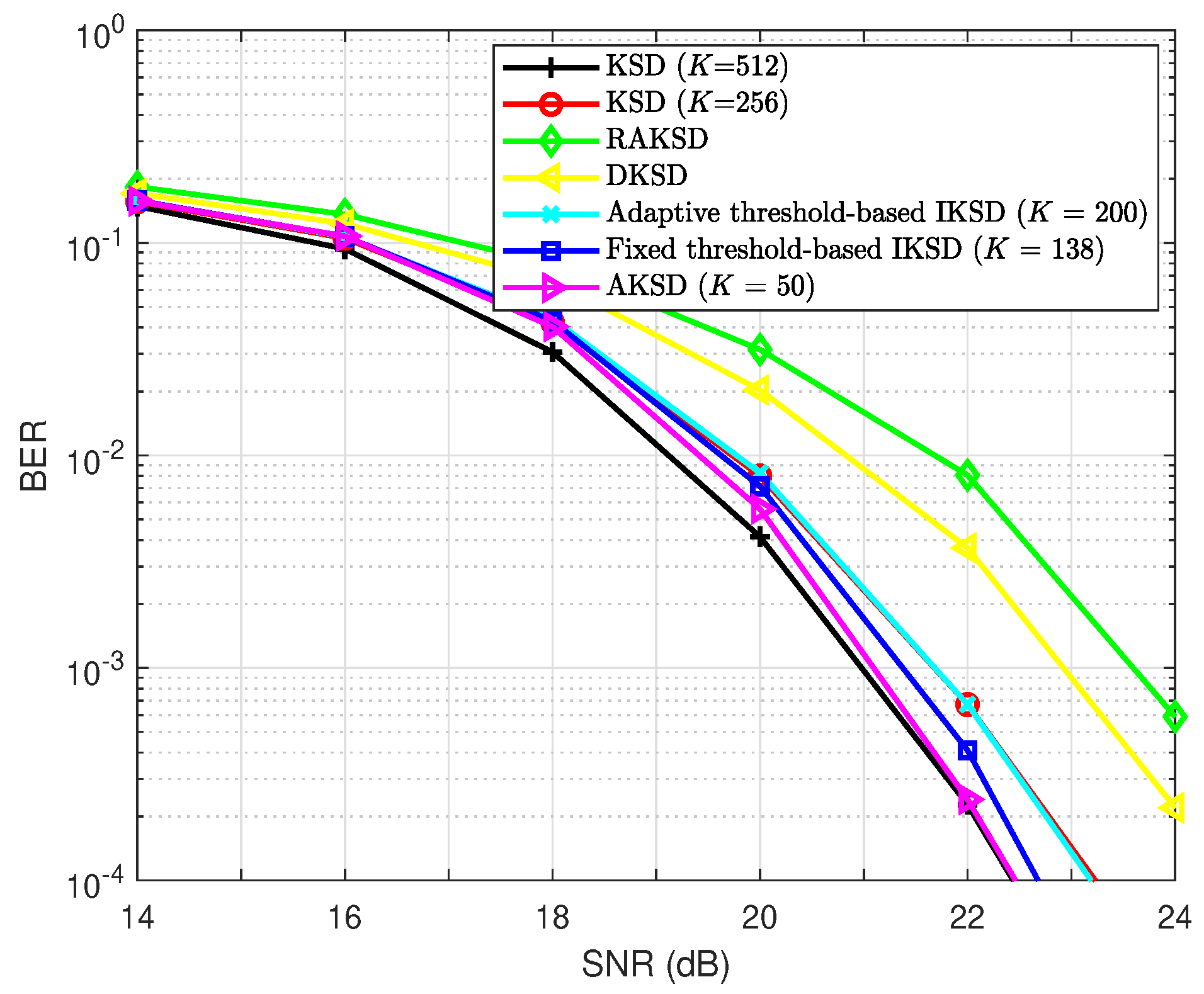 Applsci 09 04624 g001