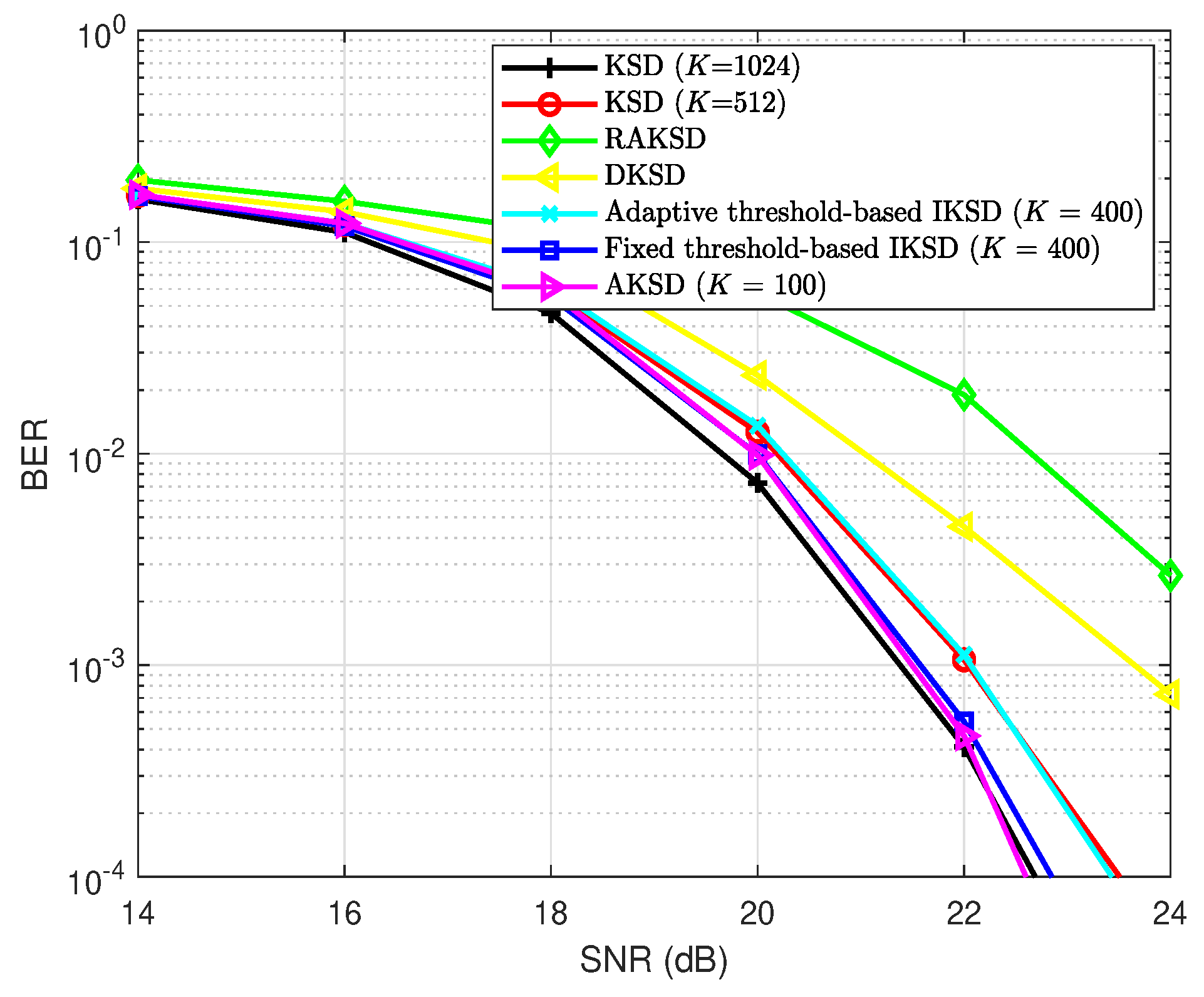 Applsci 09 04624 g002