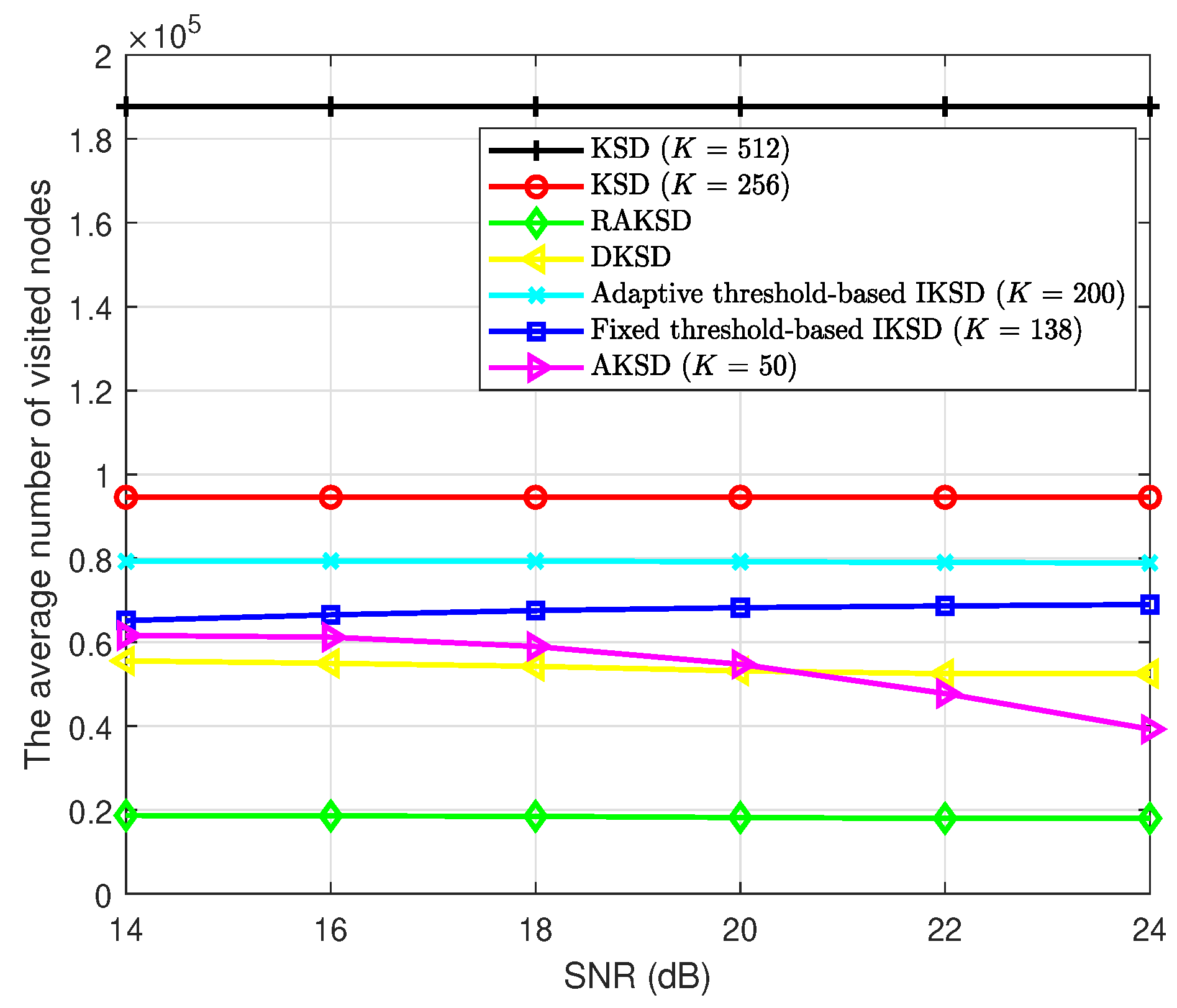 Applsci 09 04624 g003