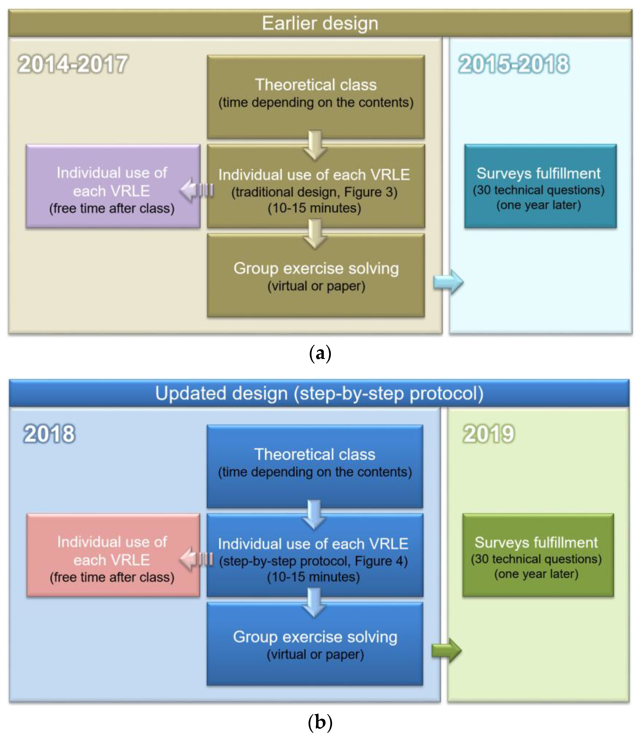 Applsci 09 04625 g005