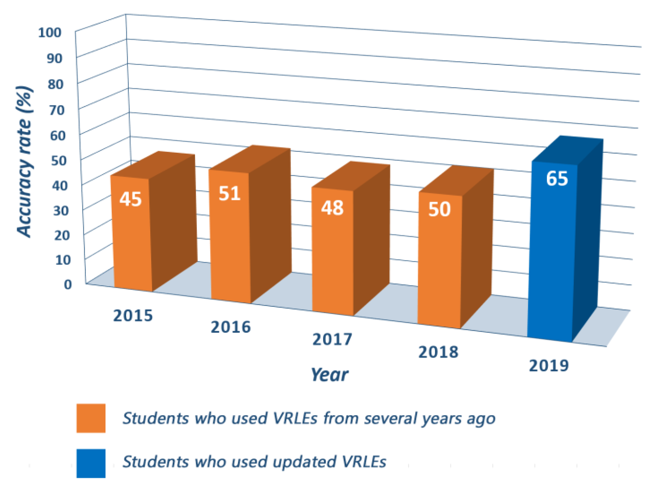 Applsci 09 04625 g006