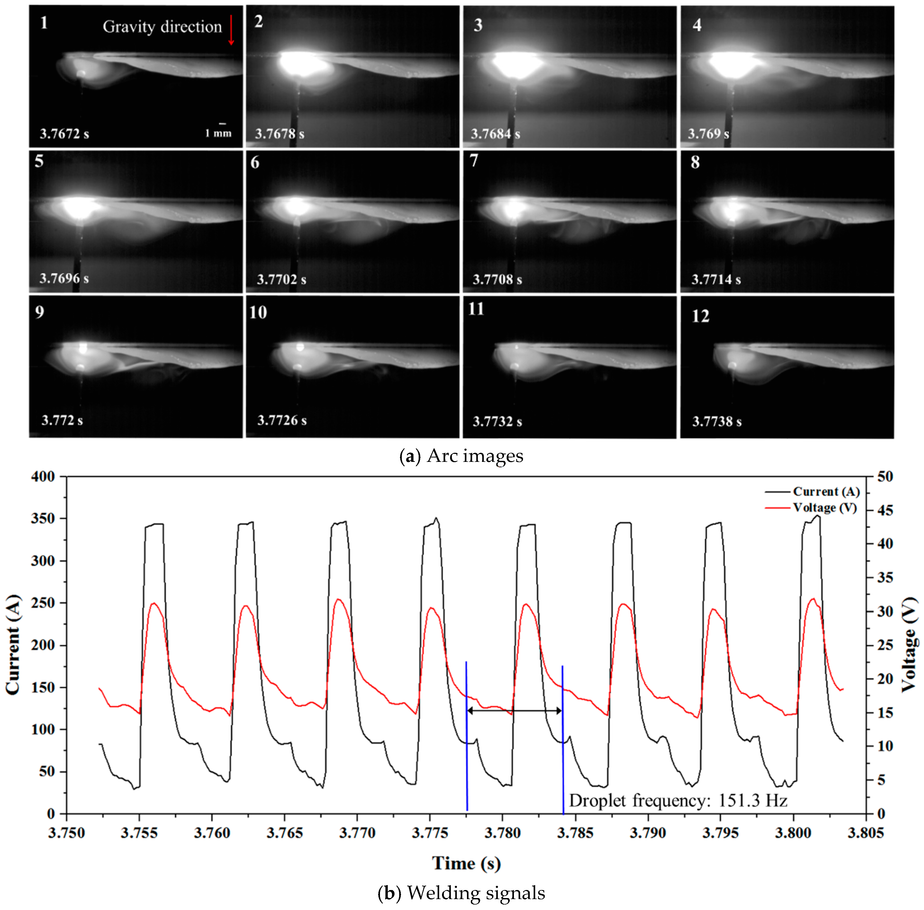 Applsci 09 04626 g004