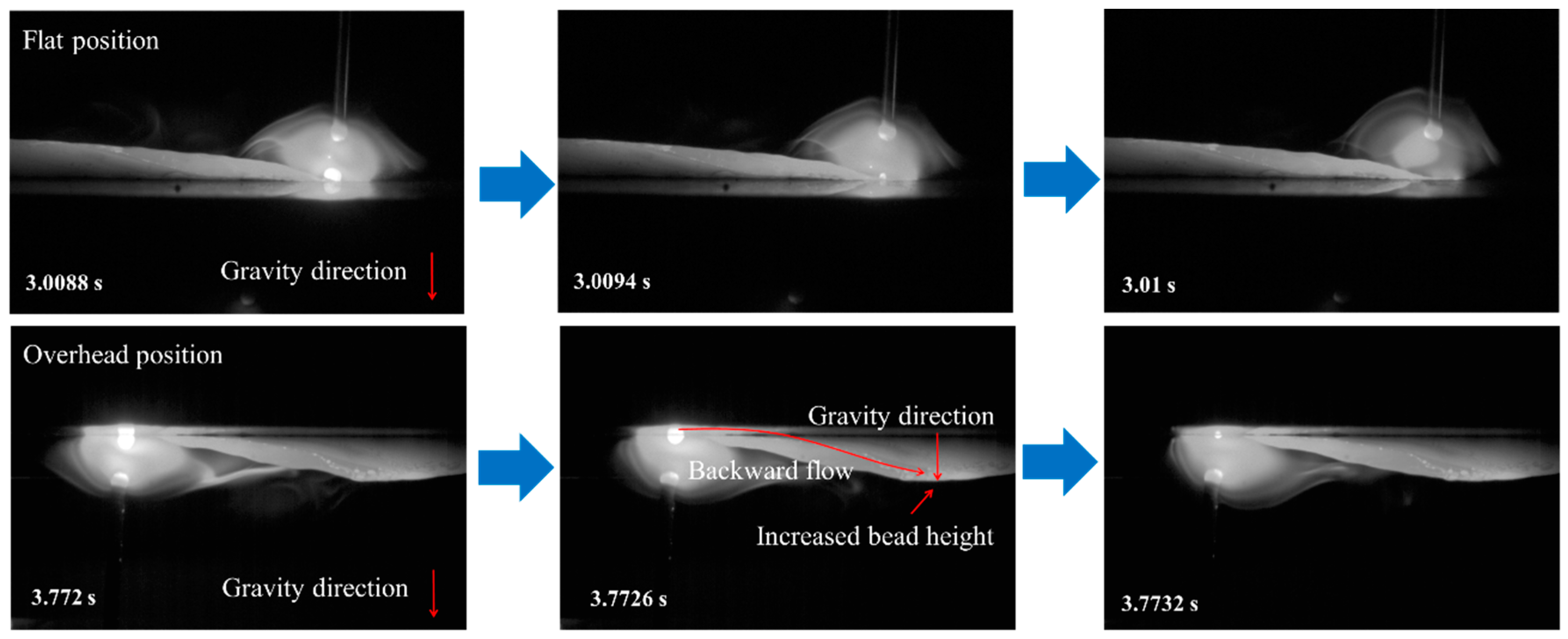 Applsci 09 04626 g005