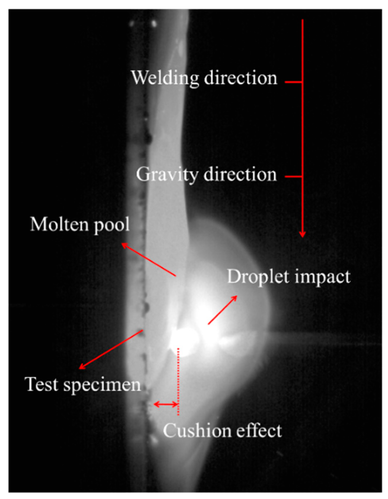 Applsci 09 04626 g009