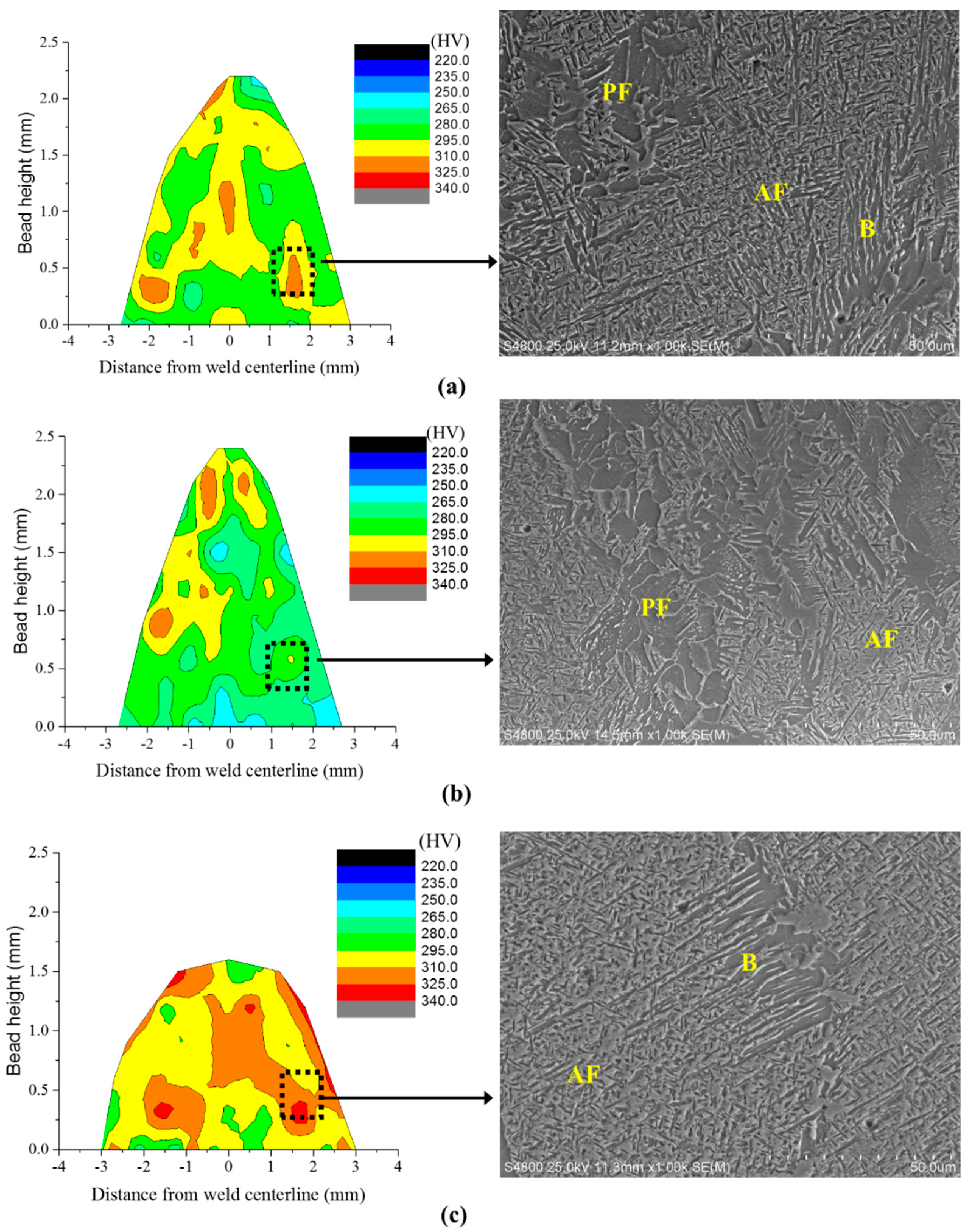 Applsci 09 04626 g011