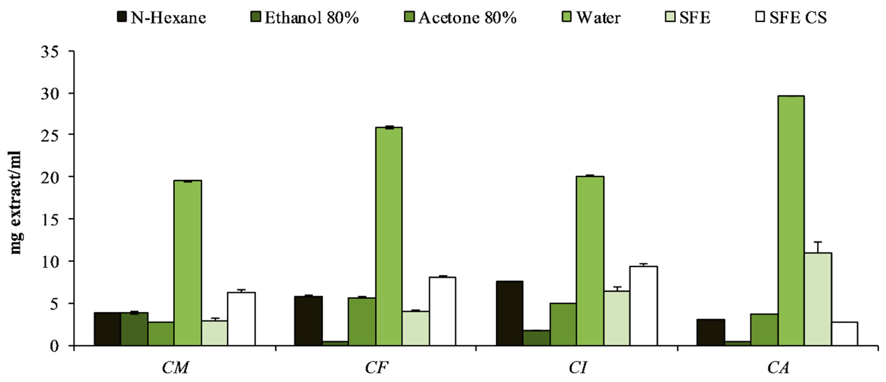 Applsci 09 04627 g003