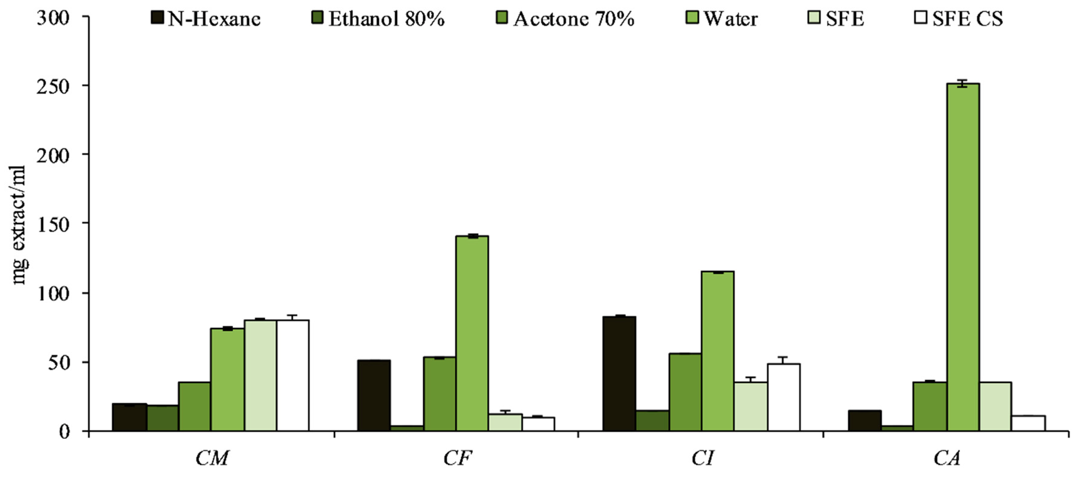 Applsci 09 04627 g004