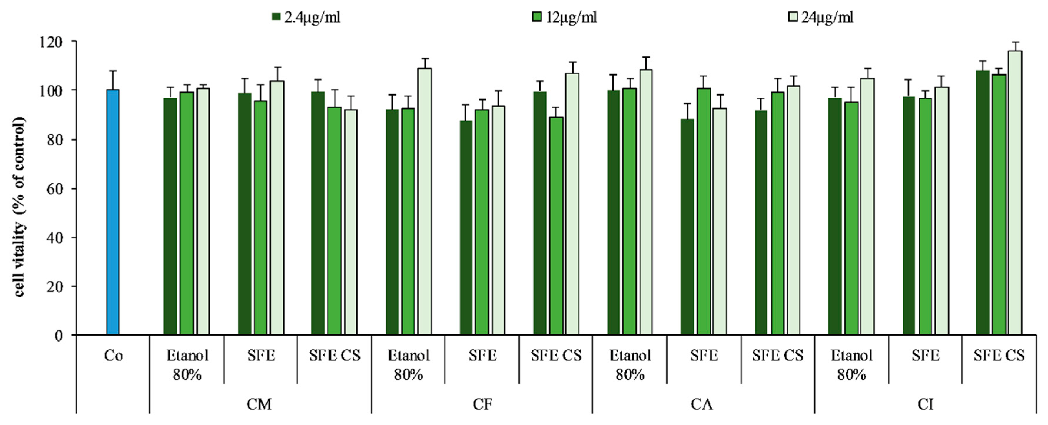 Applsci 09 04627 g005