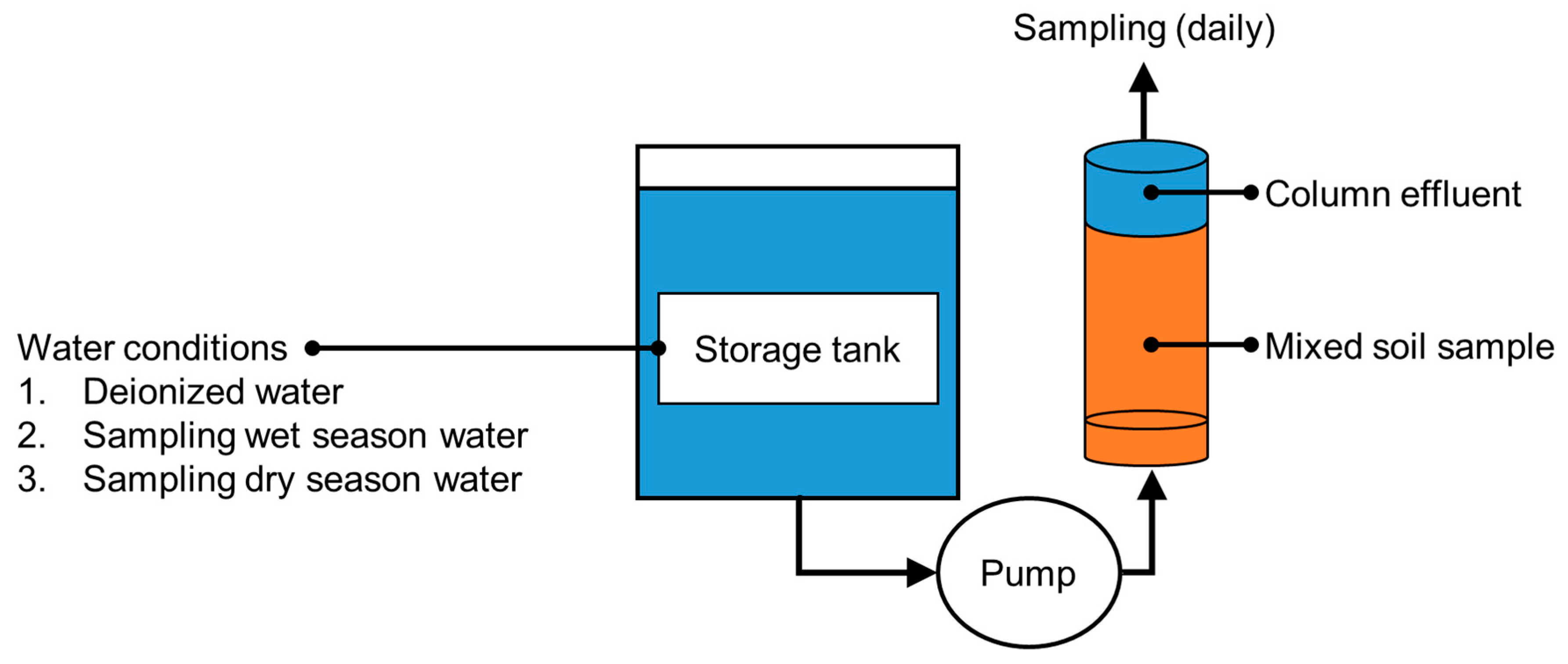 Applsci 09 04628 g002