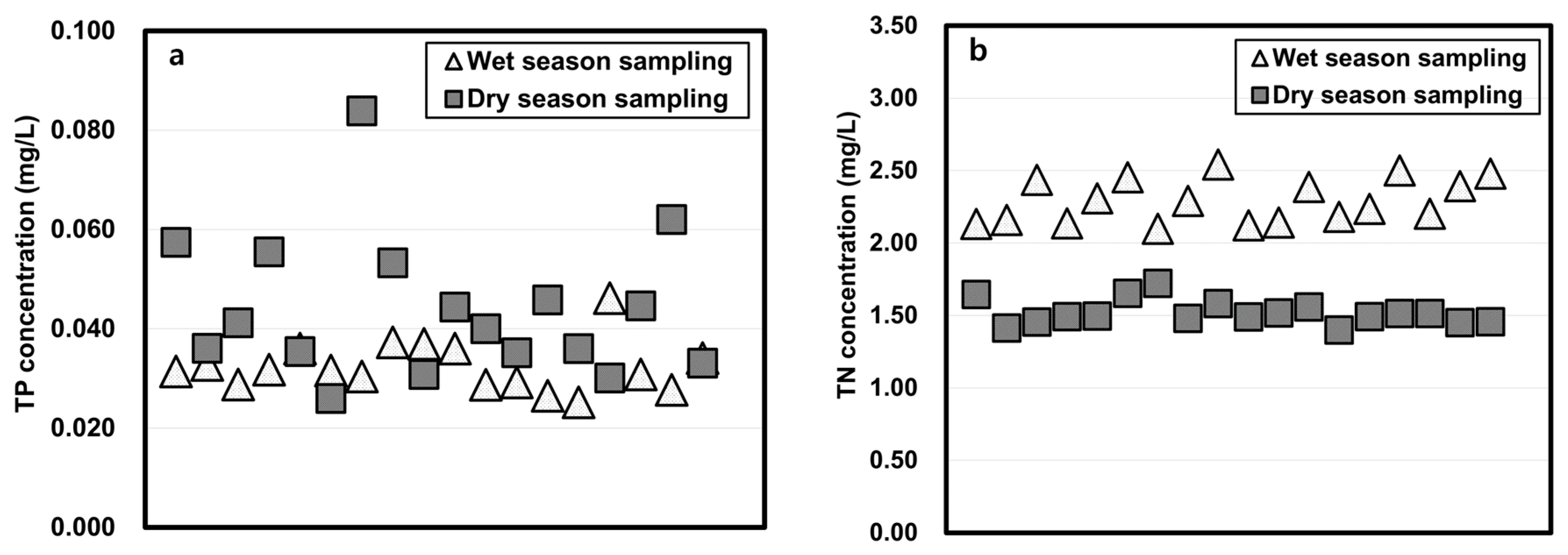 Applsci 09 04628 g003a