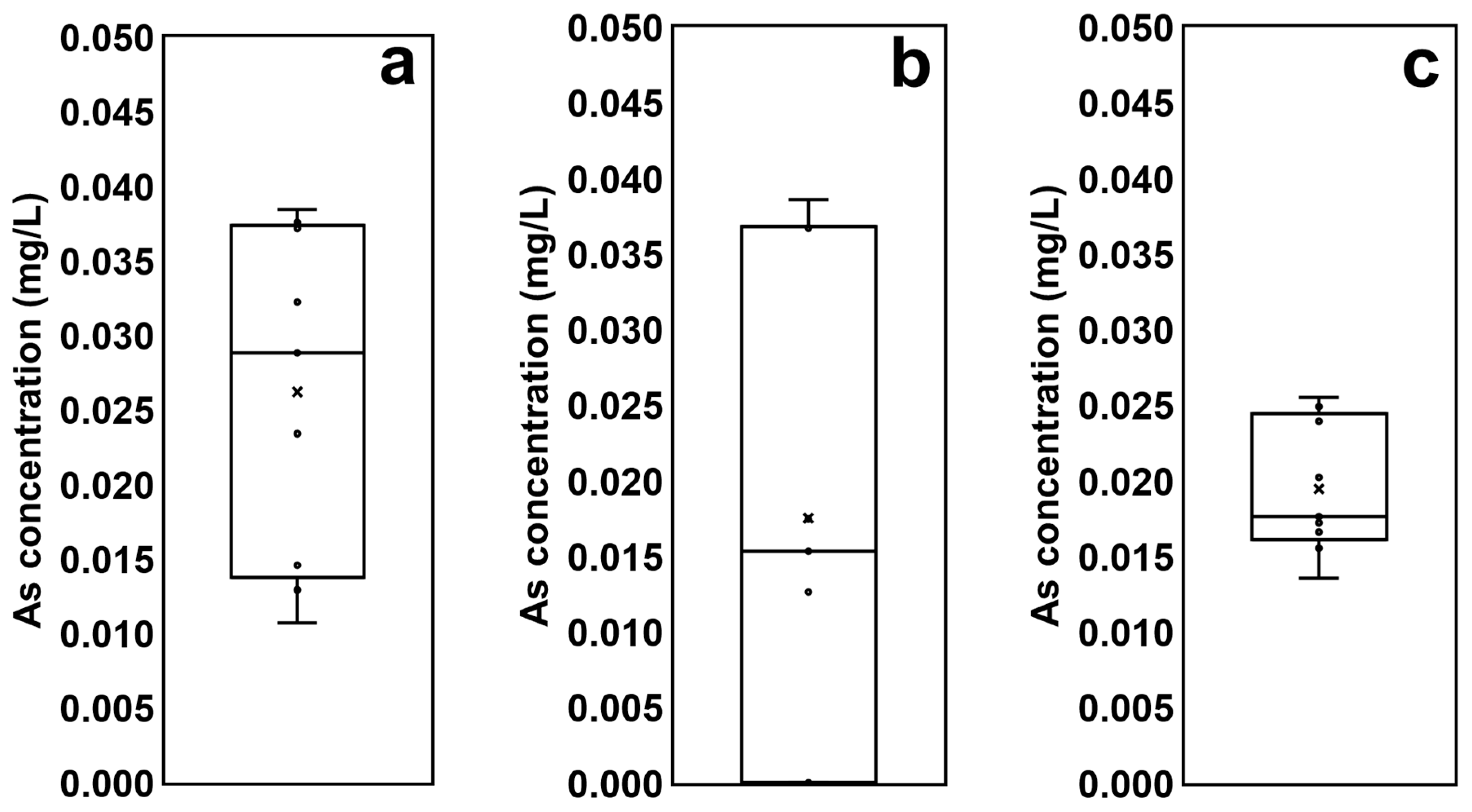 Applsci 09 04628 g004