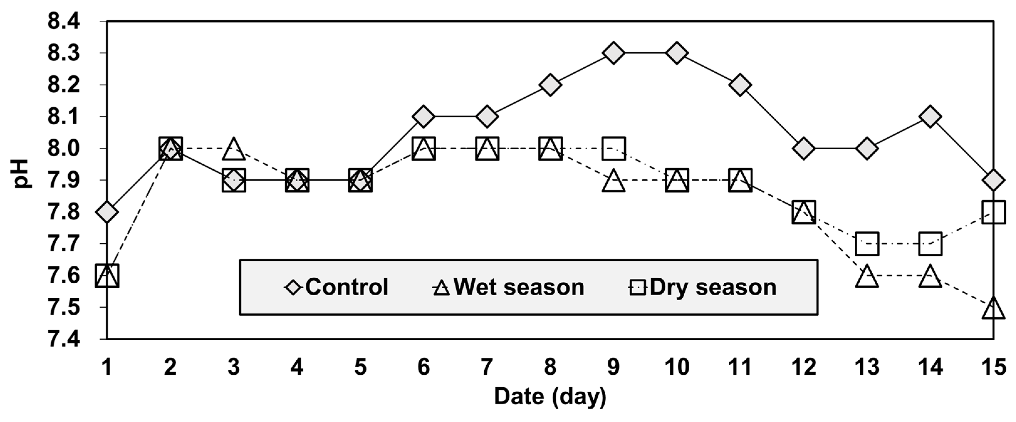 Applsci 09 04628 g007