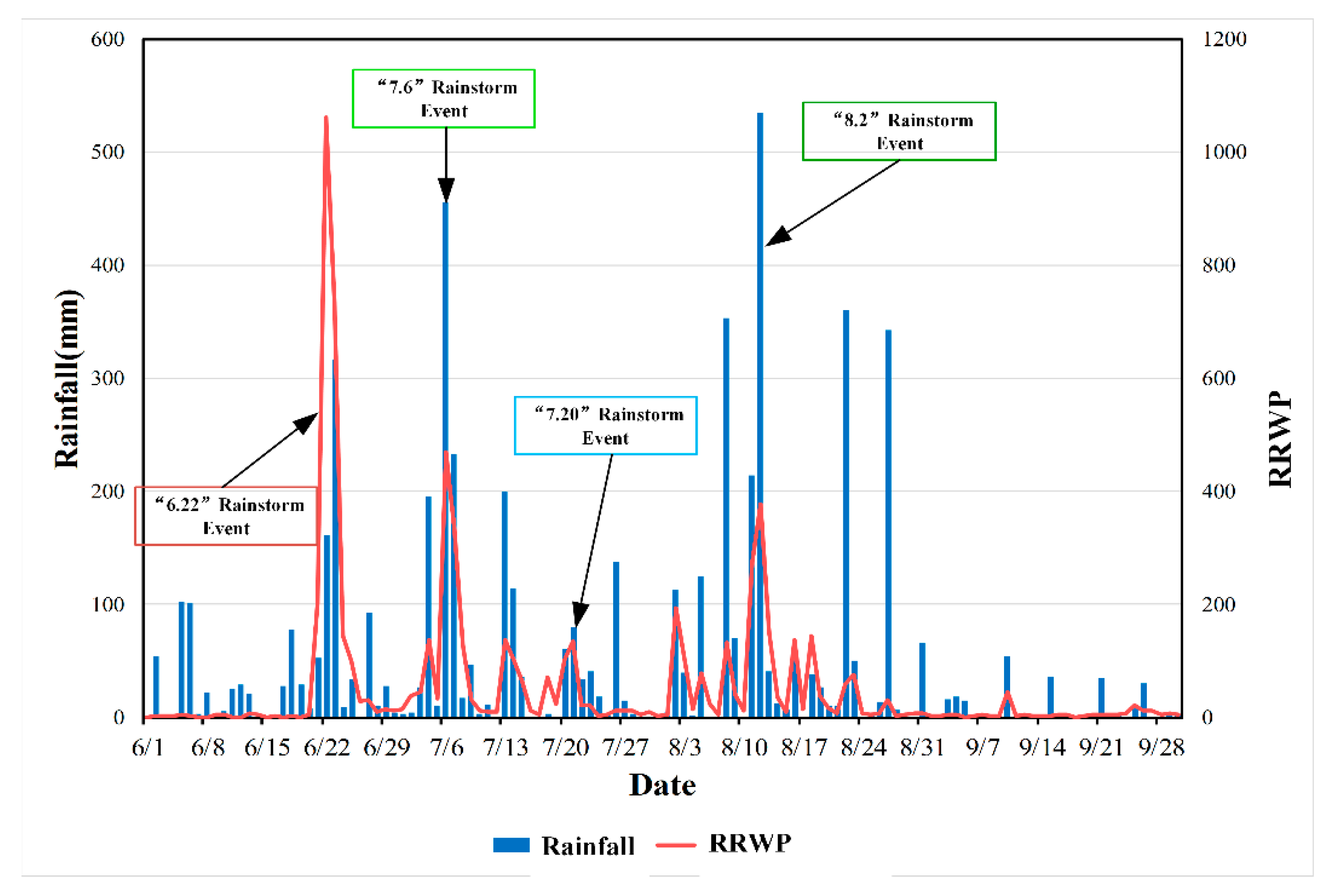 Applsci 09 04629 g004