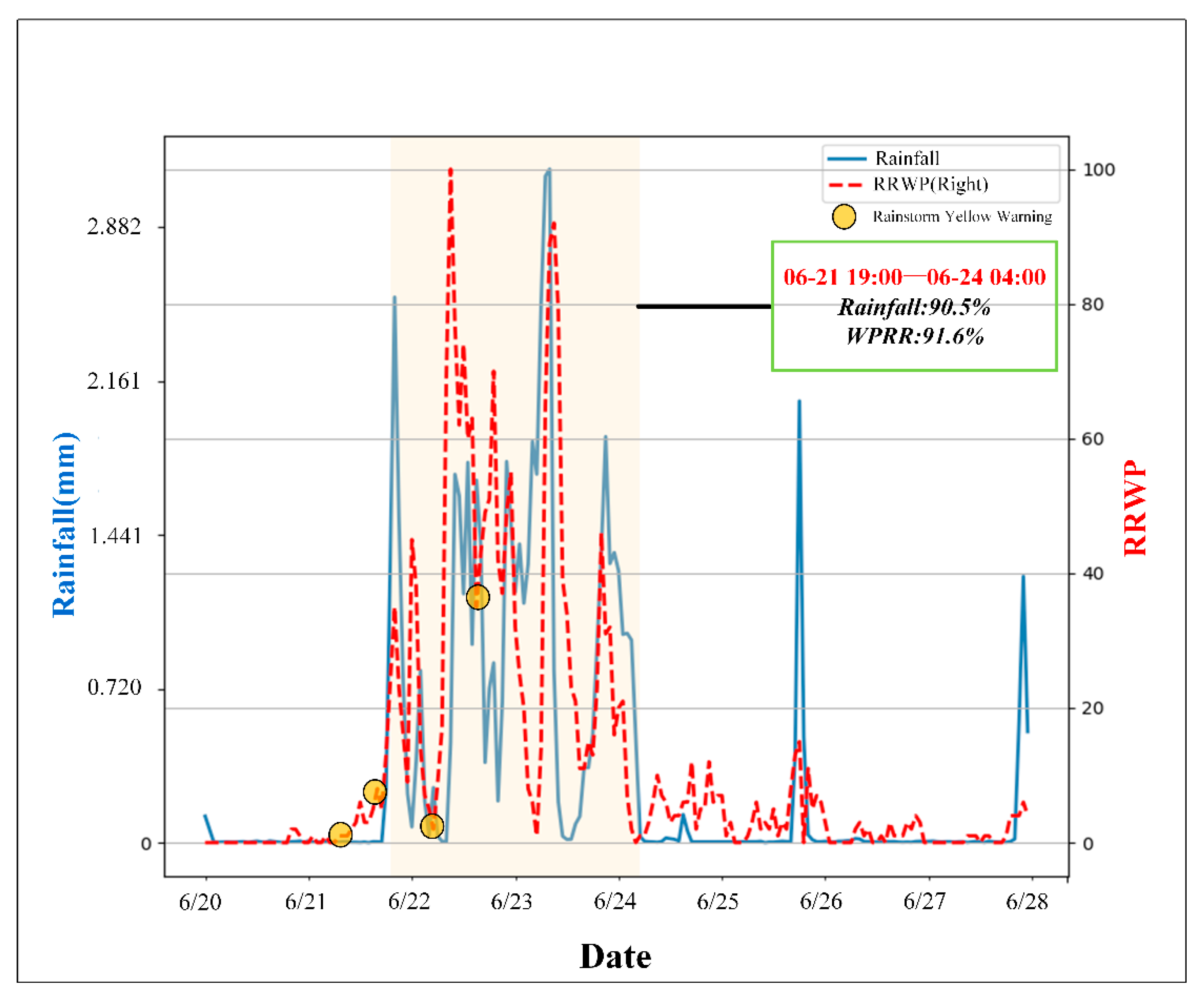 Applsci 09 04629 g006