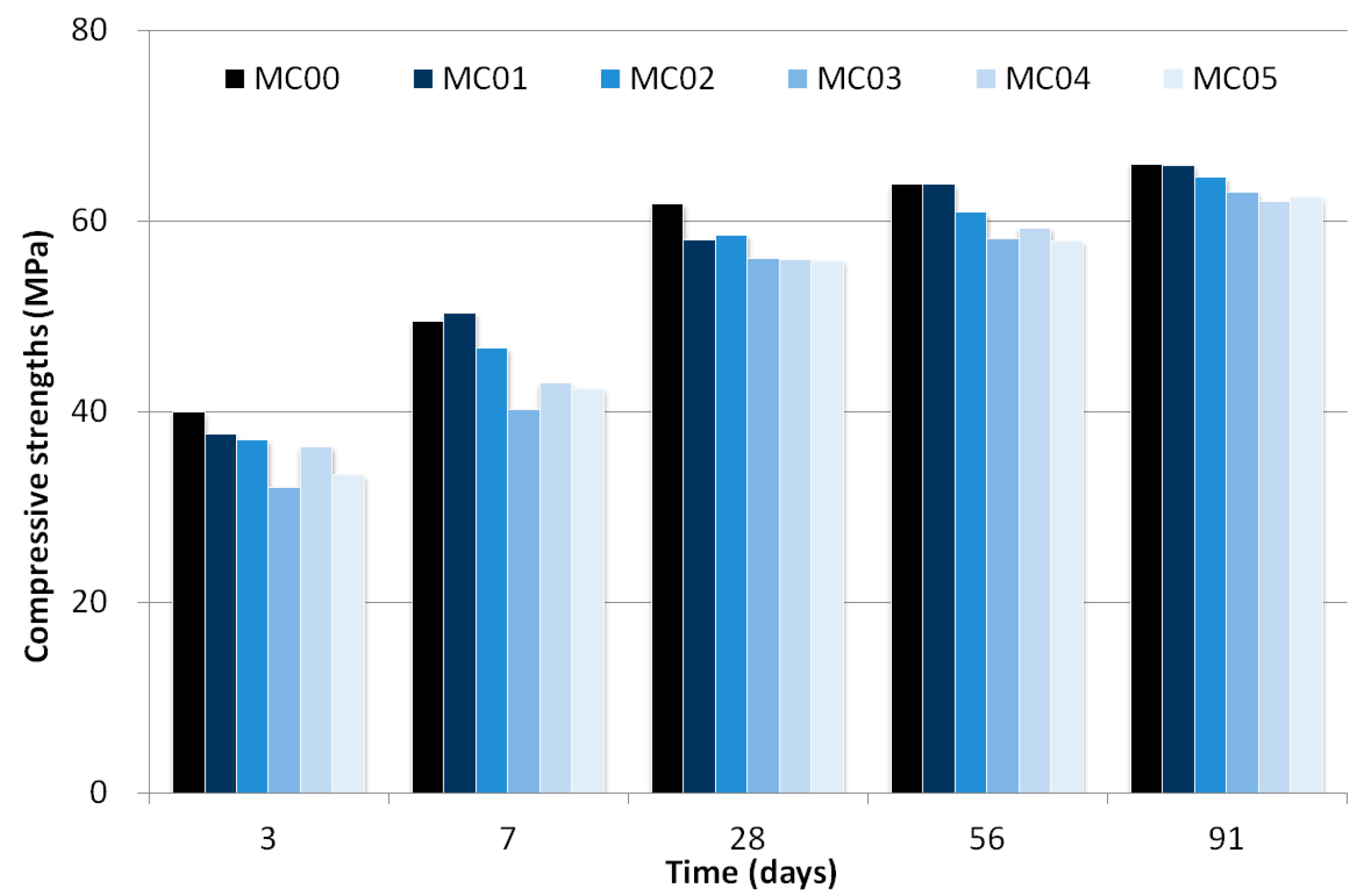 Applsci 09 04630 g004