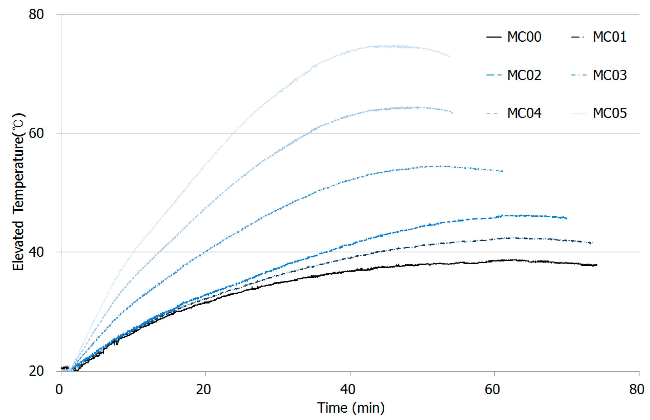 Applsci 09 04630 g008