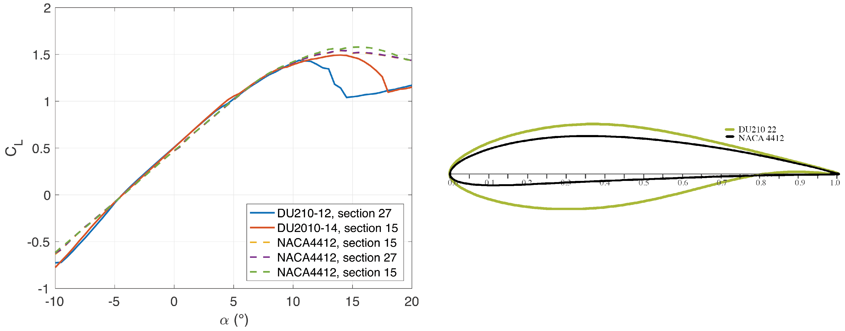Applsci 09 04632 g002