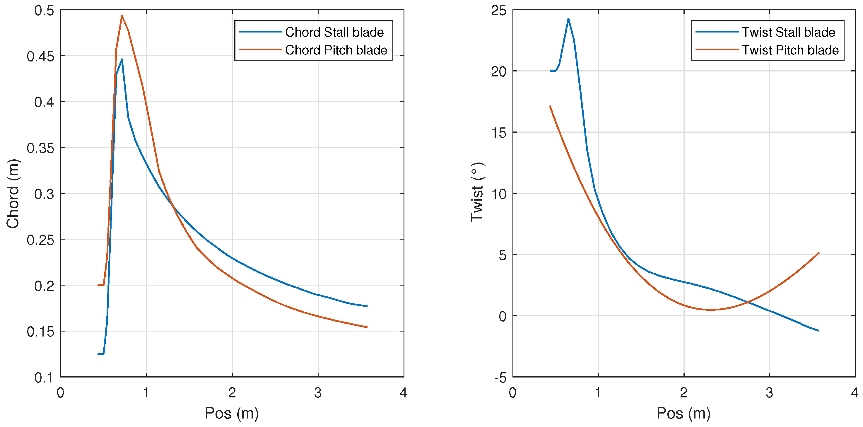 Applsci 09 04632 g004