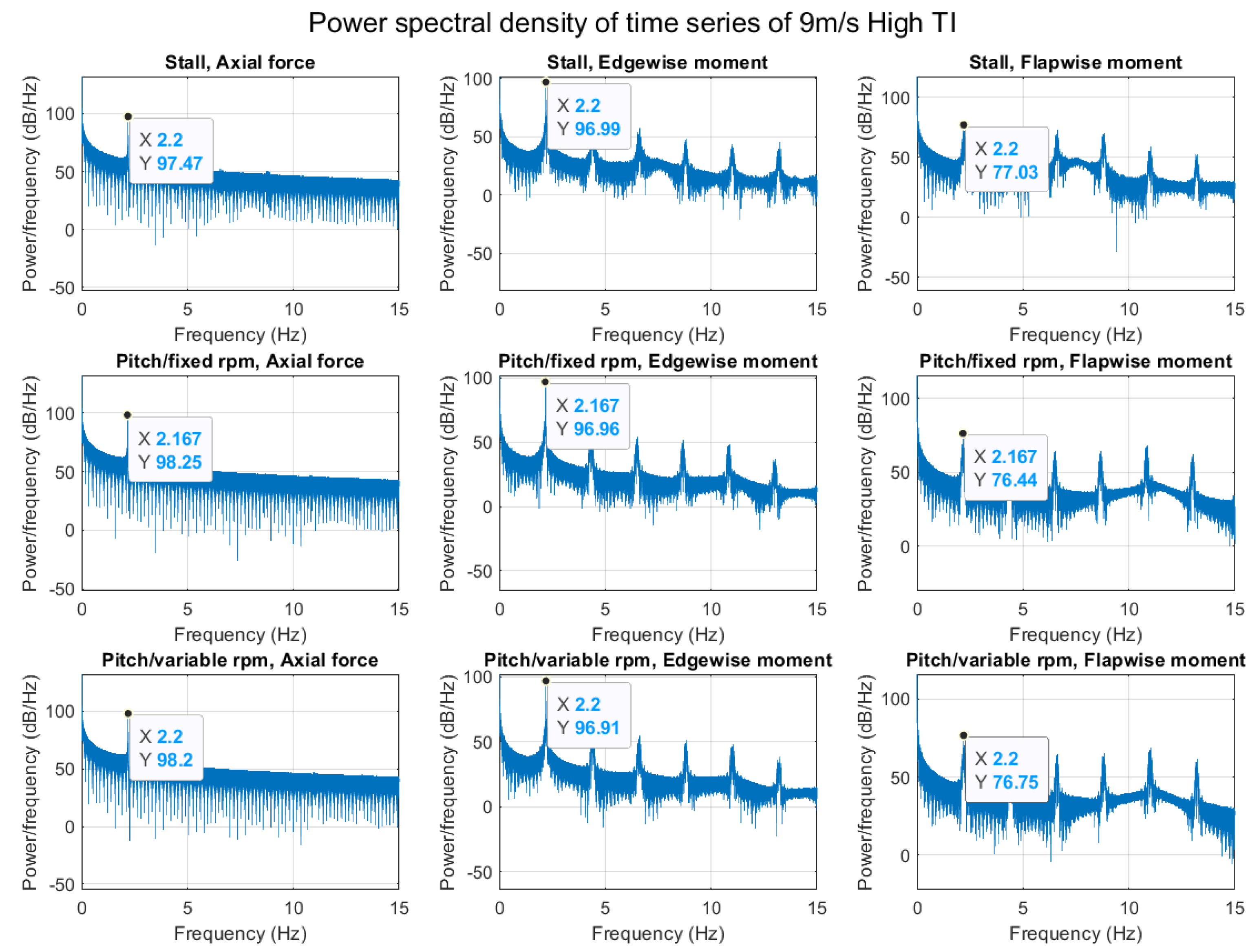 Applsci 09 04632 g008