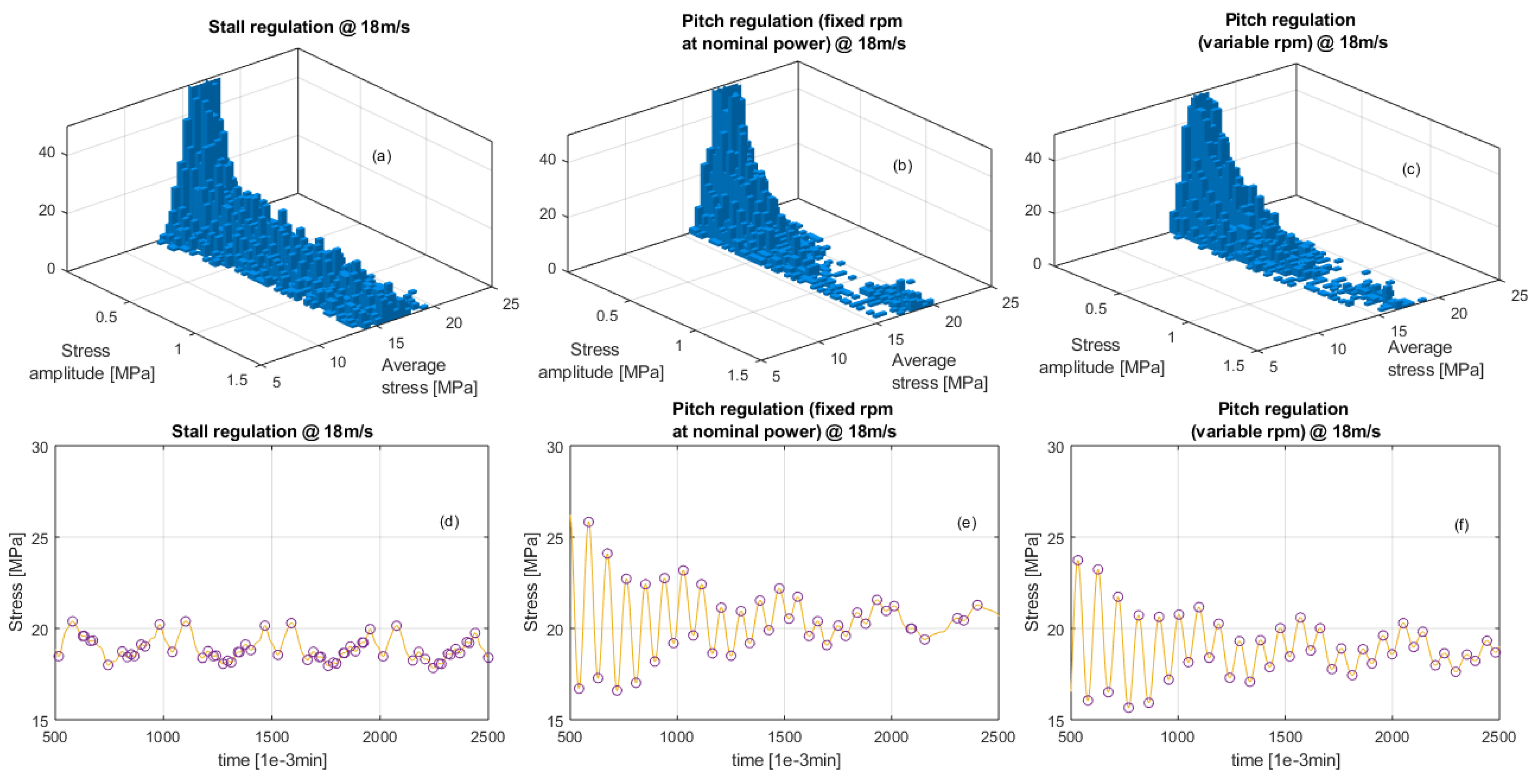 Applsci 09 04632 g010