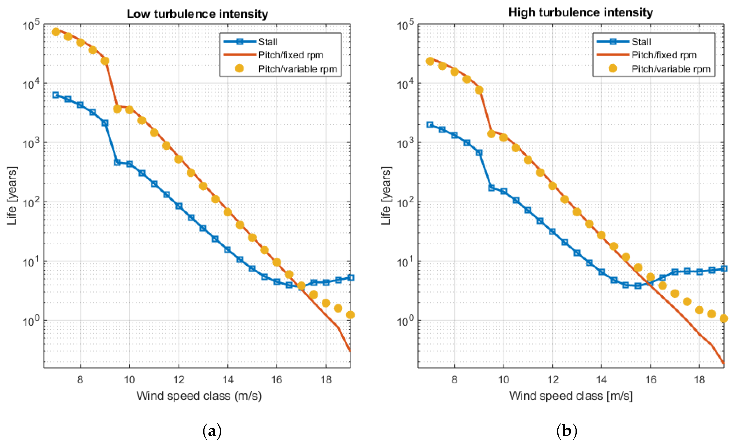 Applsci 09 04632 g011