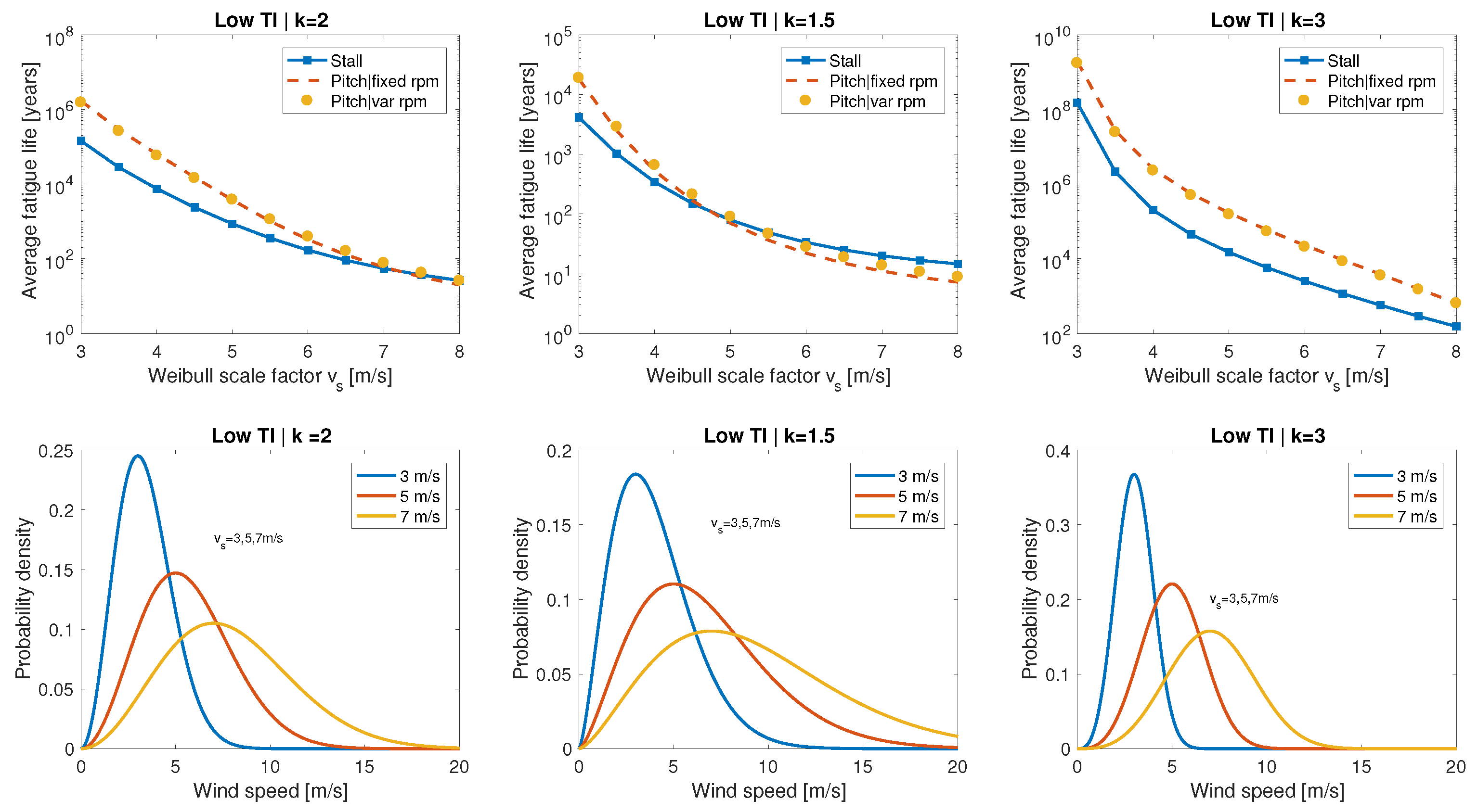 Applsci 09 04632 g012
