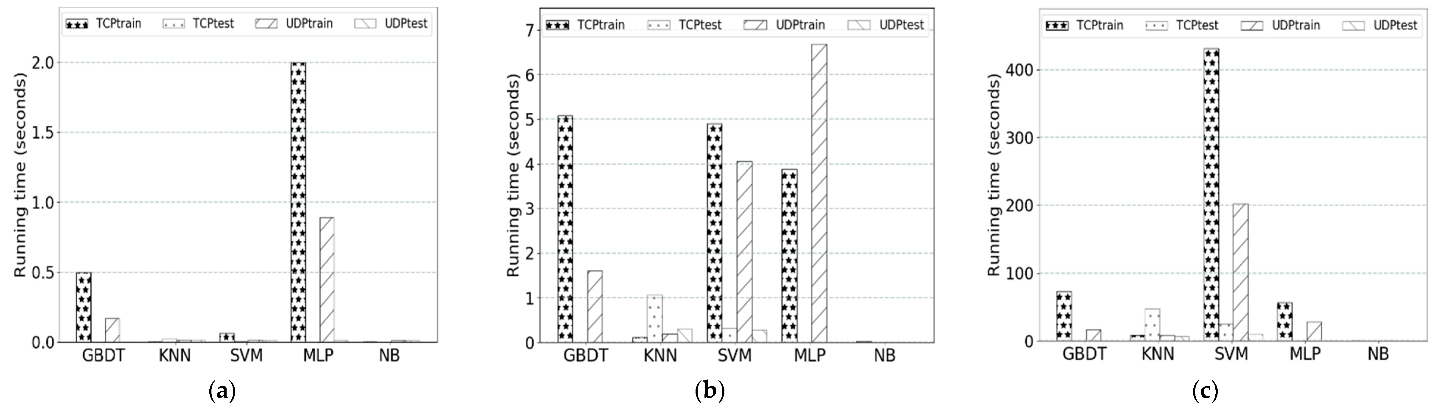 Applsci 09 04633 g004