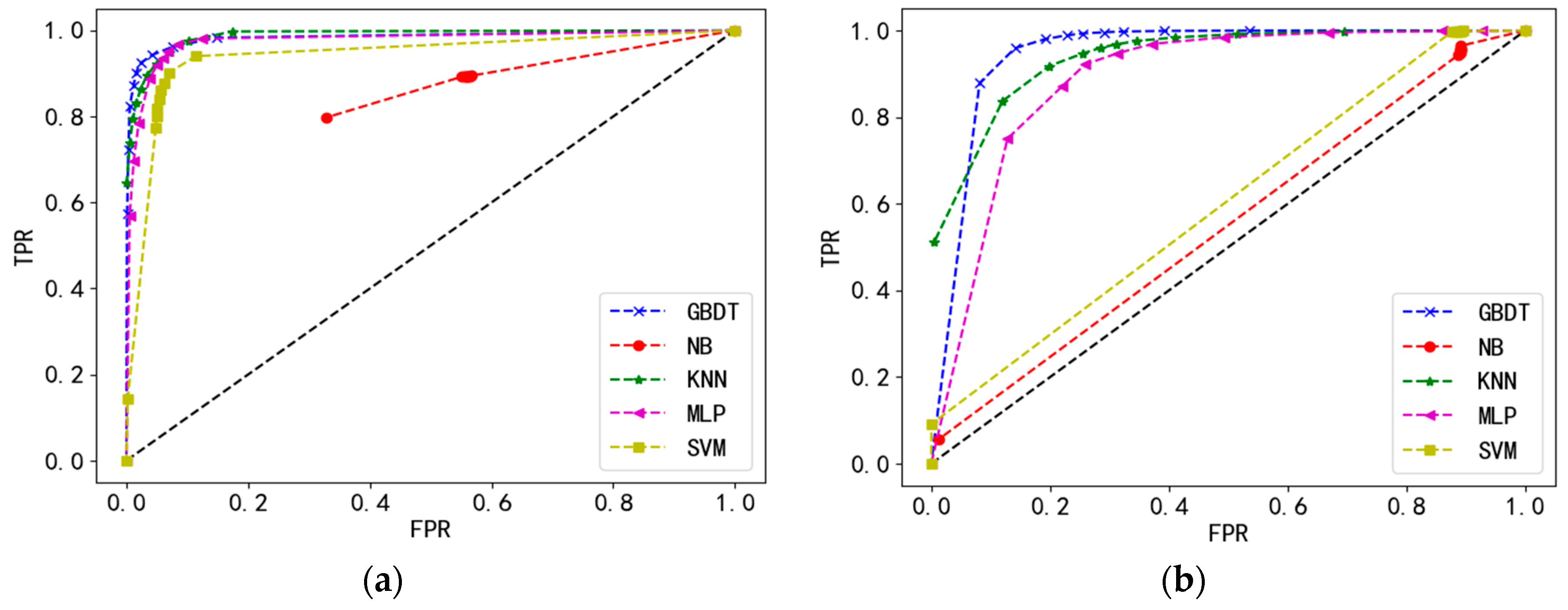 Applsci 09 04633 g005